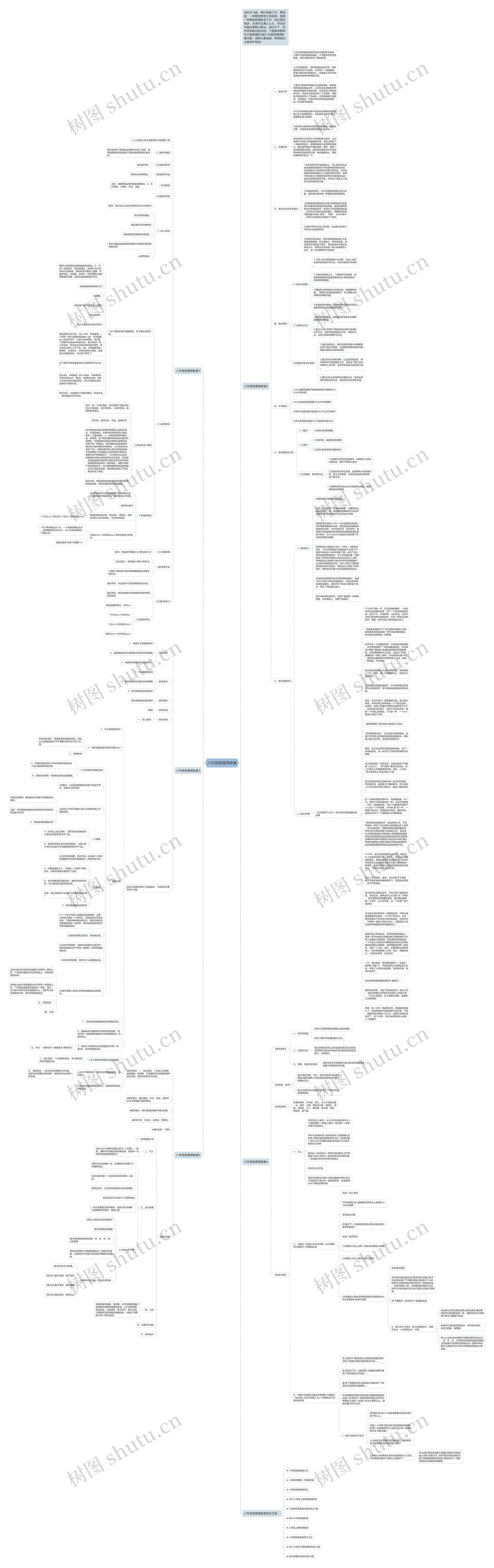 八年级物理课教案思维导图