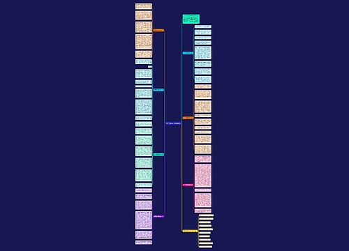 尊严优秀作文高考800字