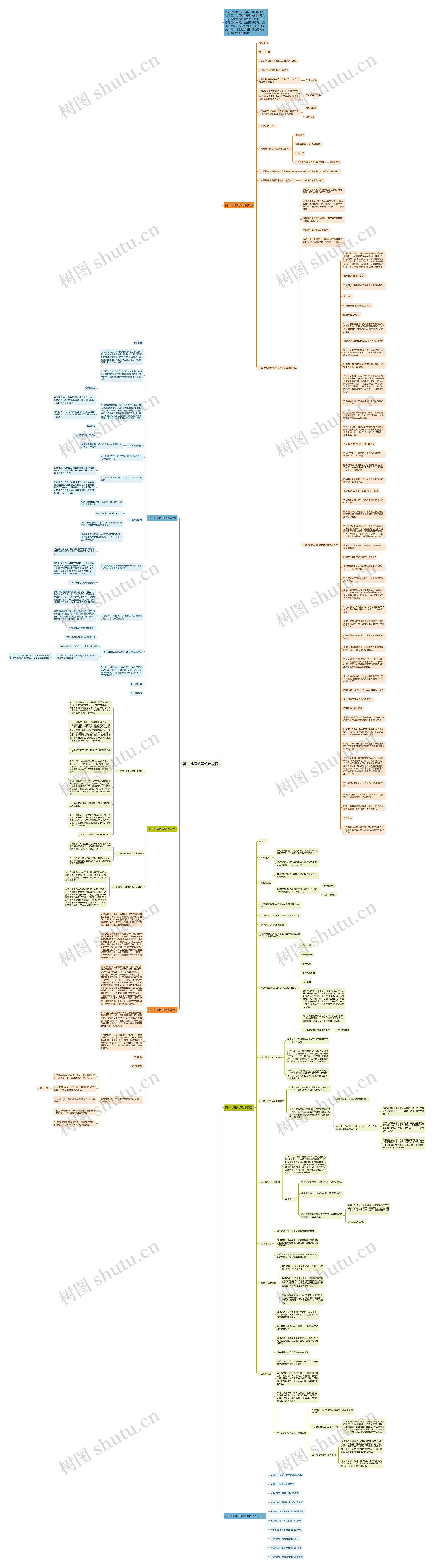 高一地理教学设计思维导图