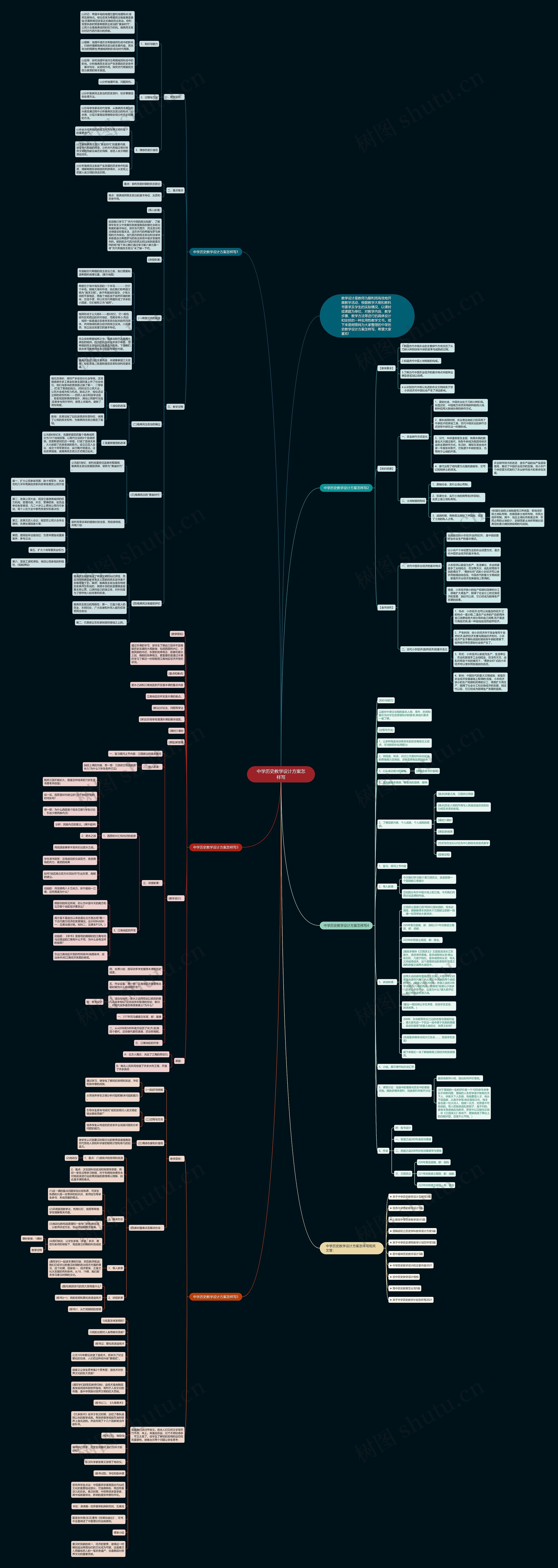 中学历史教学设计方案怎样写思维导图高清图 中学历史教学设计方案怎样写思维导图