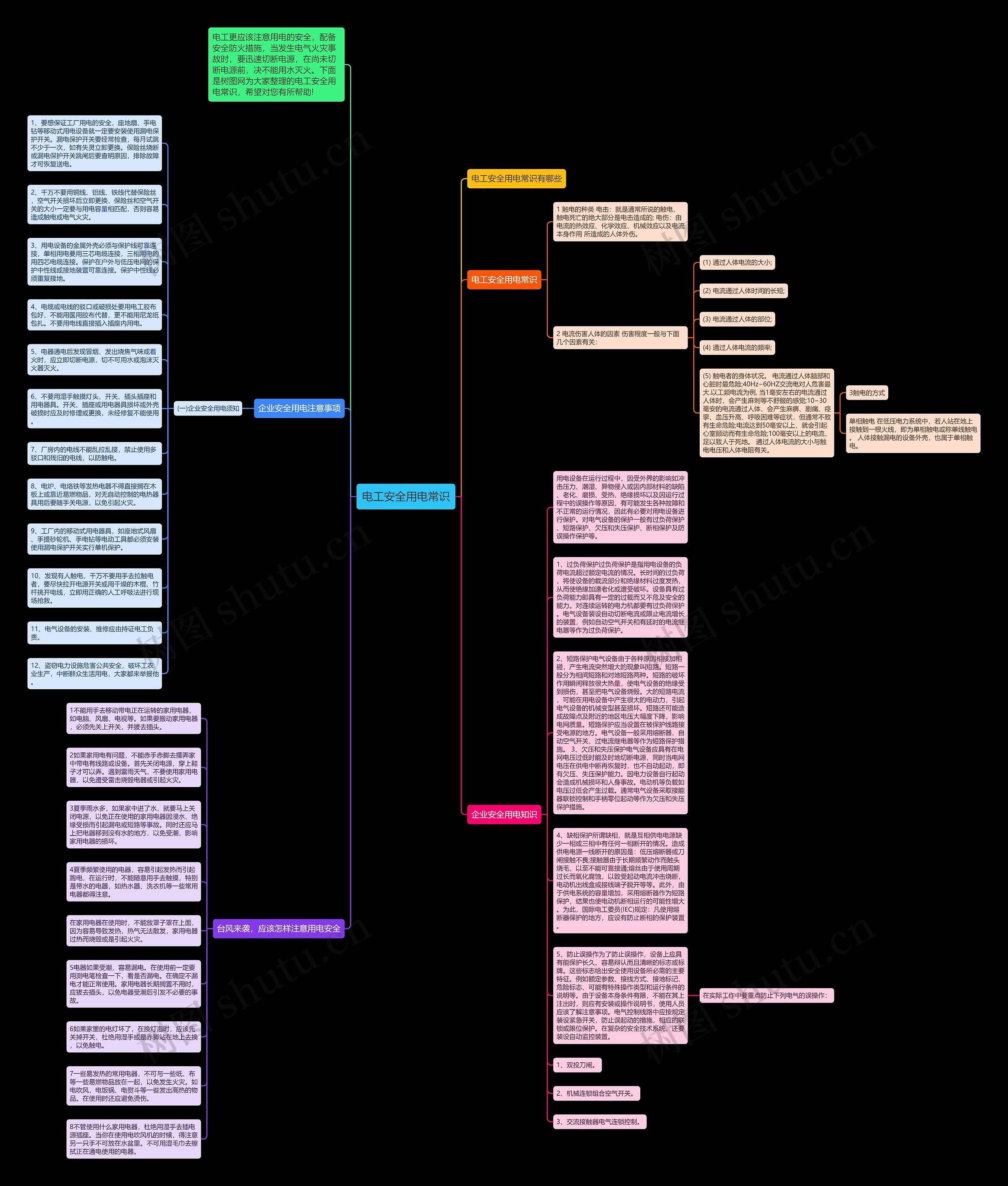 电工安全用电常识思维导图