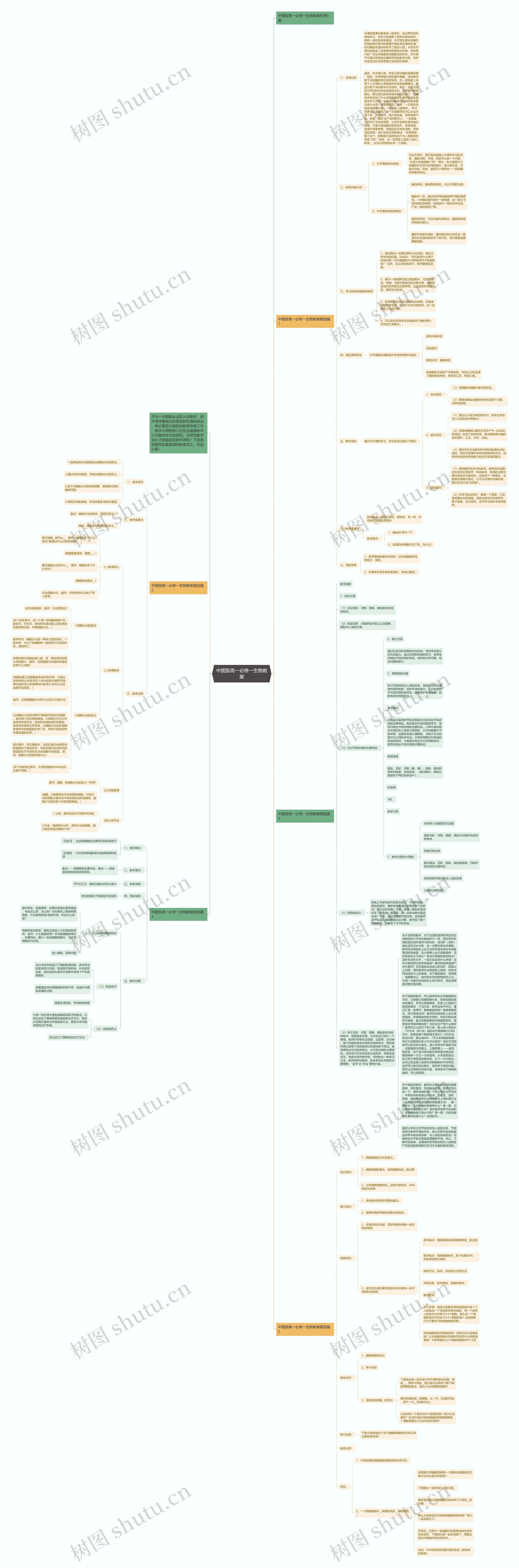 中图版高一必修一生物教案思维导图