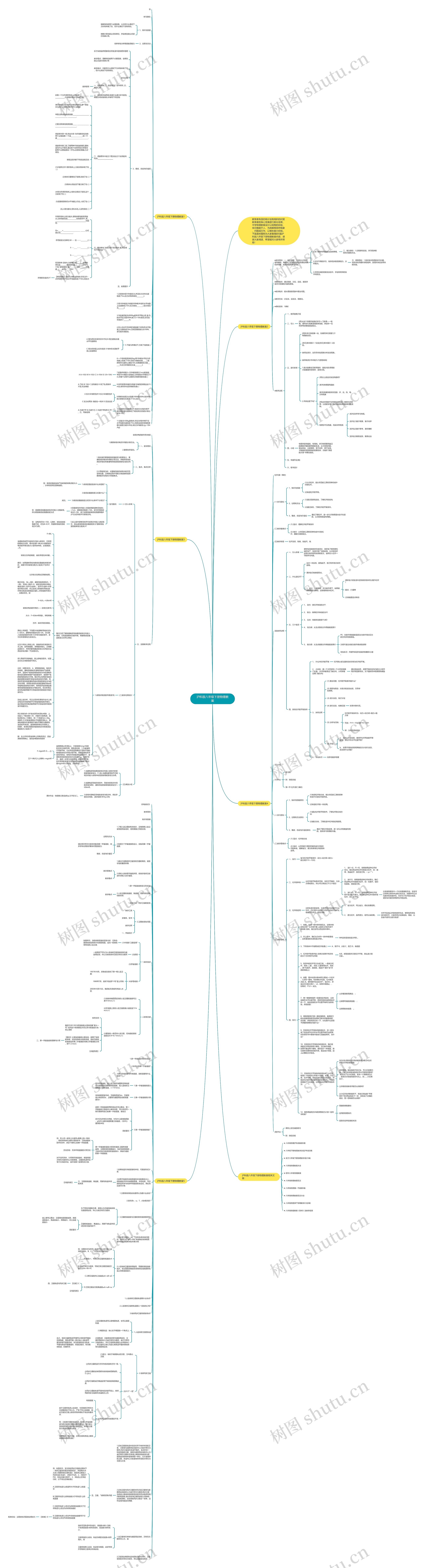 沪科版八年级下册物理教案思维导图