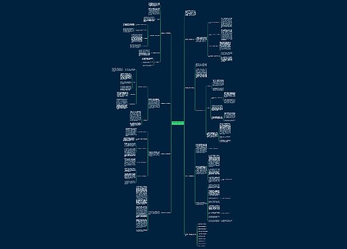 数学教学工作总结模板借鉴思维导图