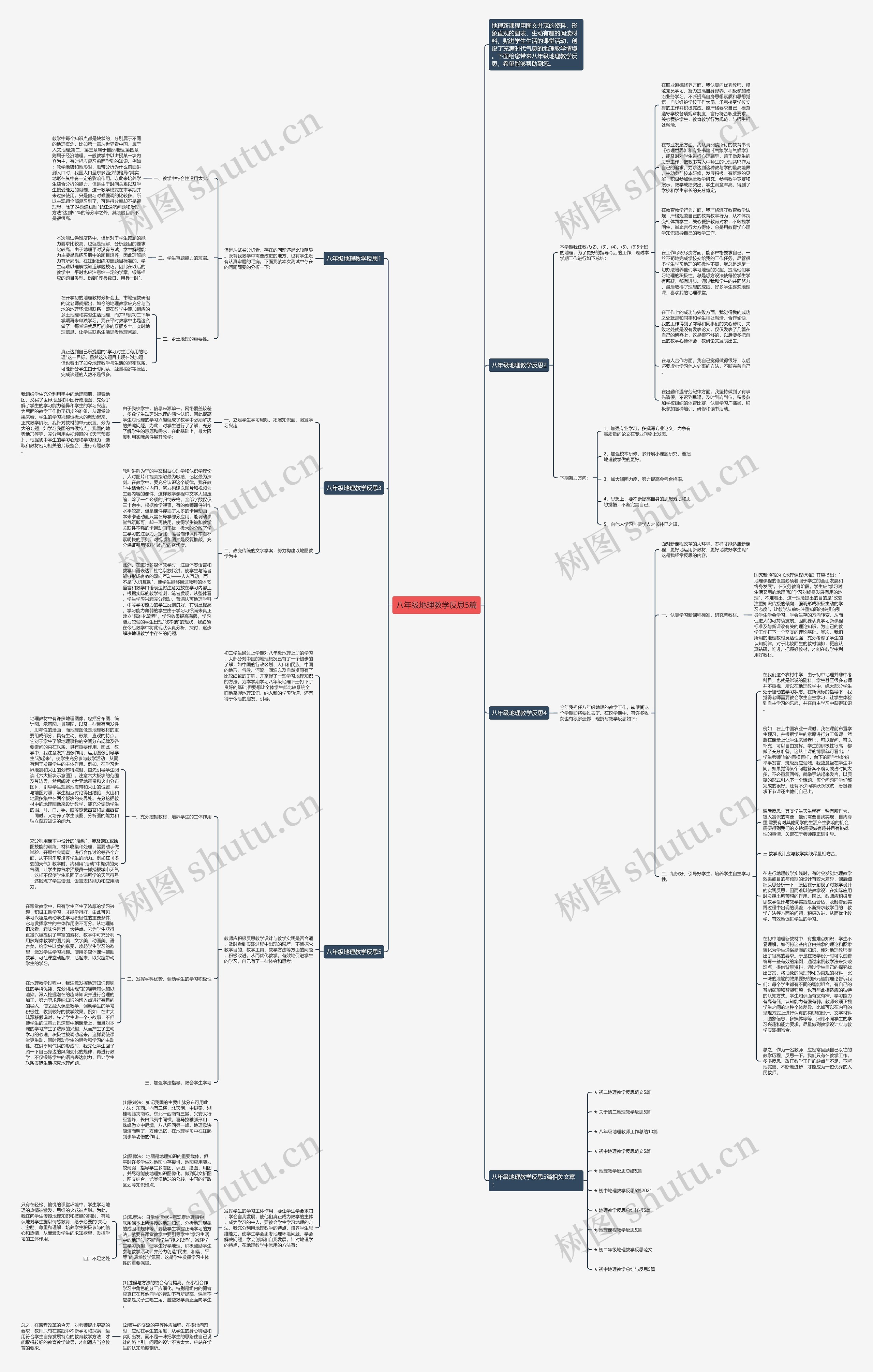 八年级地理教学反思5篇思维导图