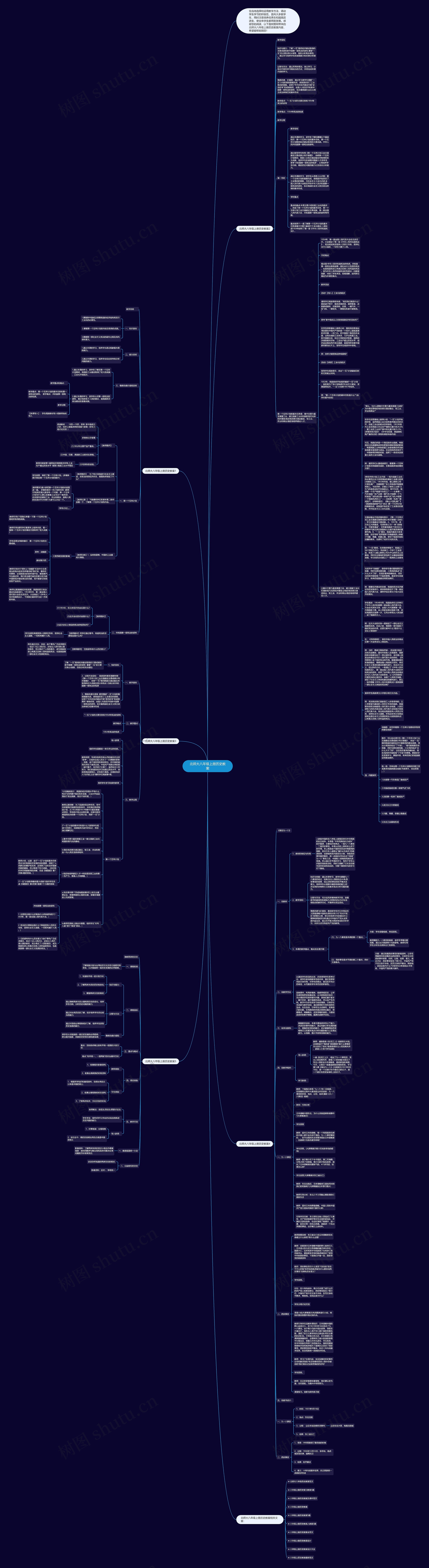 北师大八年级上册历史教案思维导图