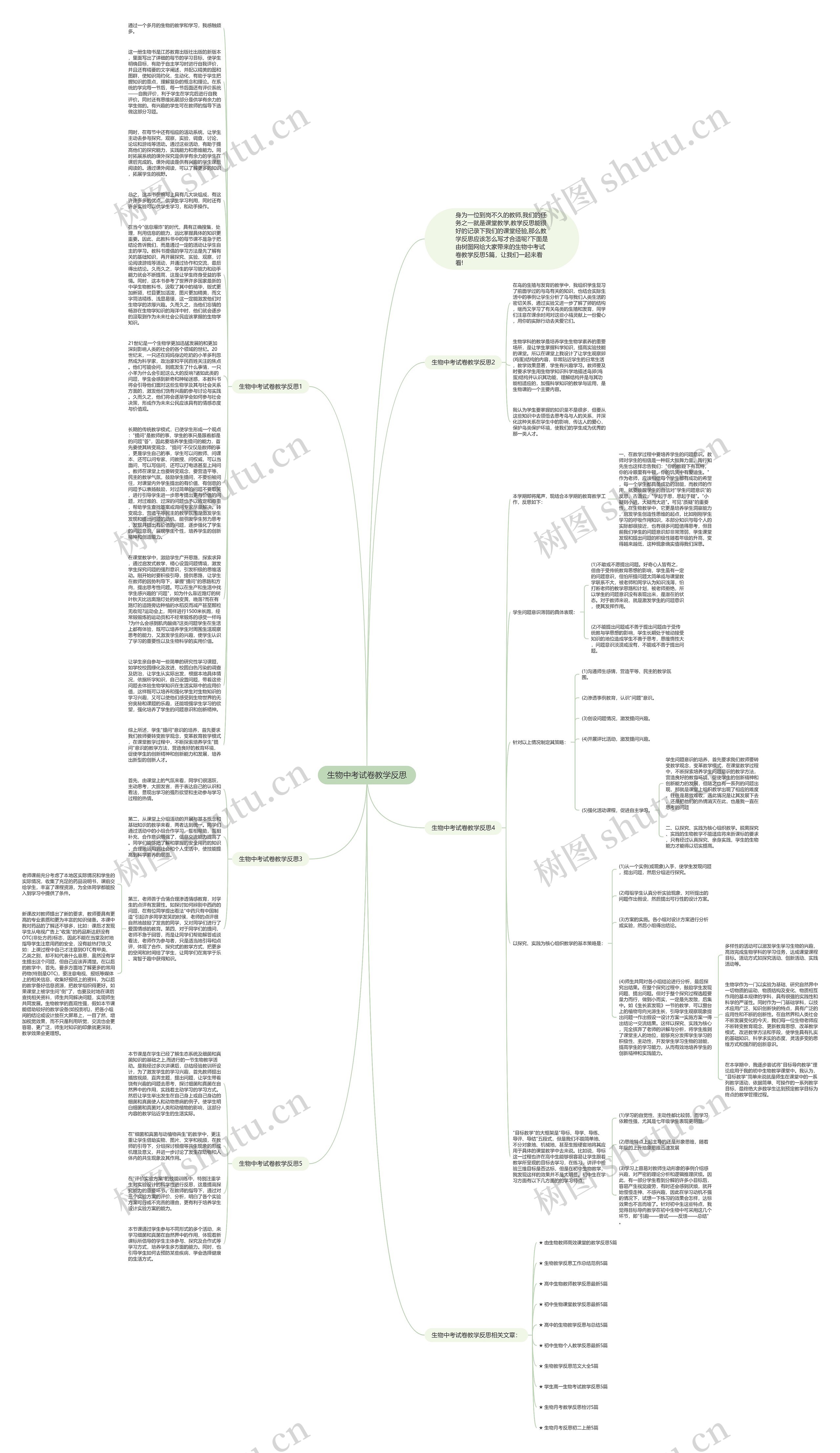 生物中考试卷教学反思思维导图
