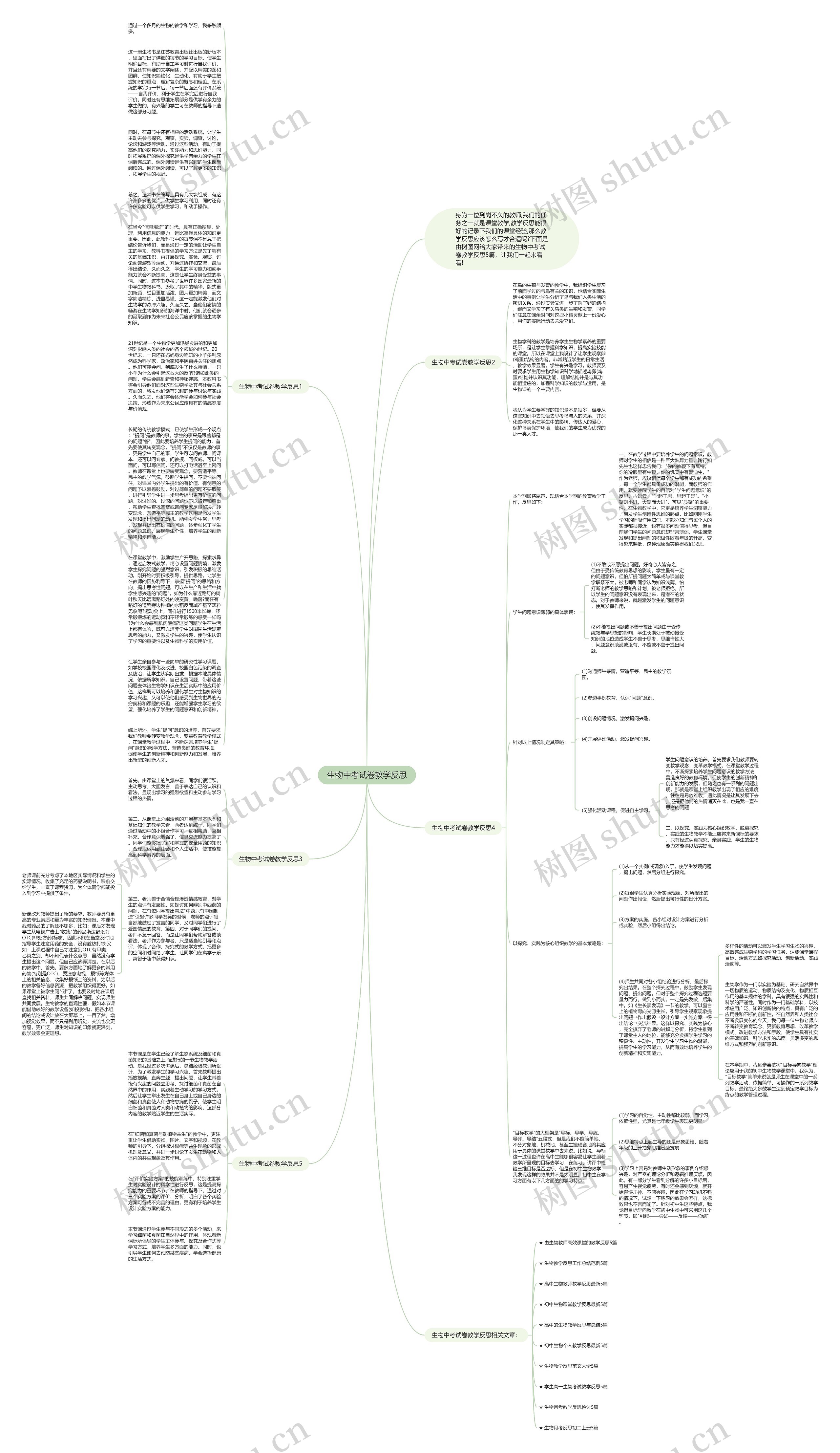 生物中考试卷教学反思思维导图高清图 生物中考试卷教学反思思维导图