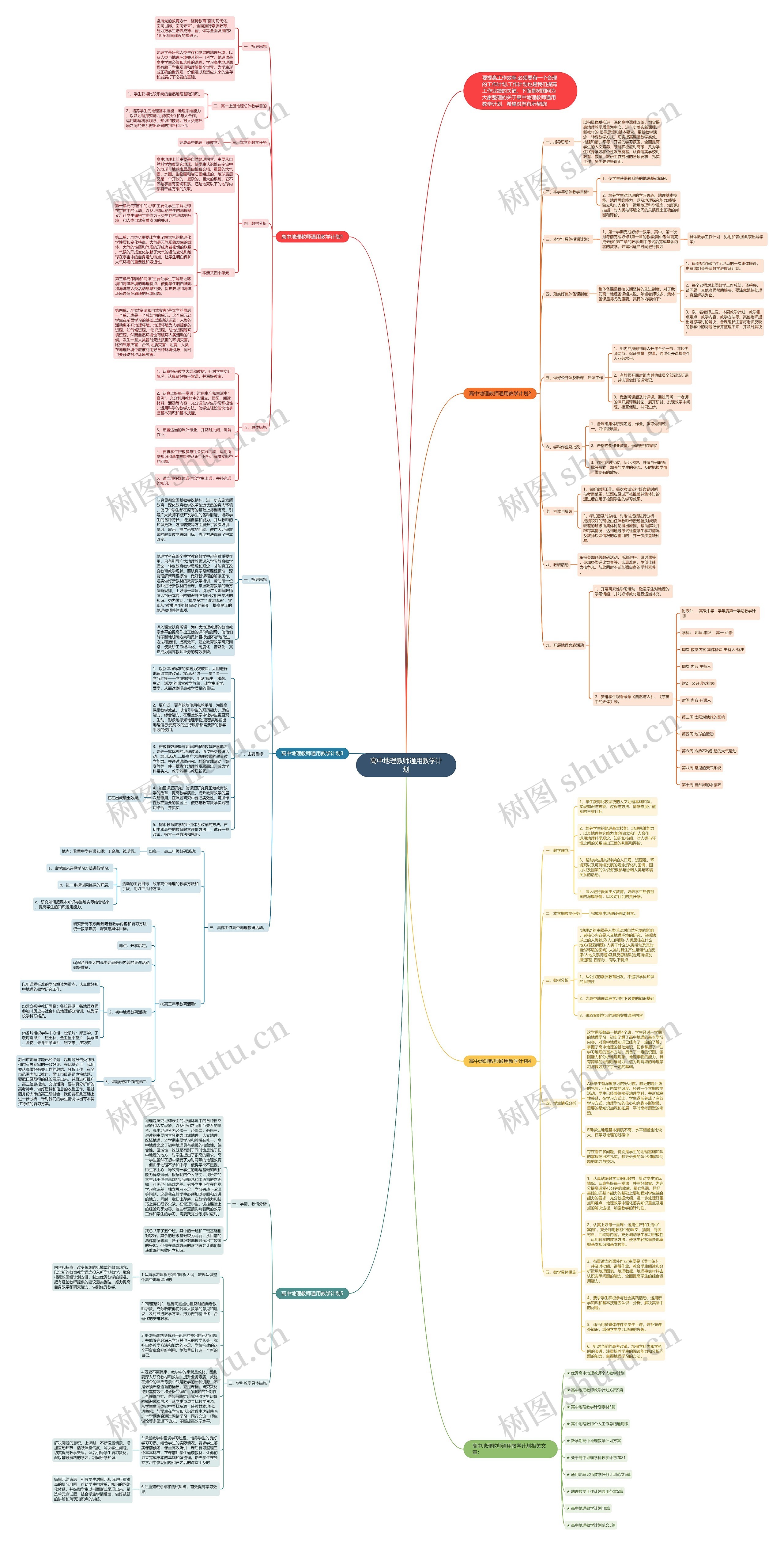 高中地理教师通用教学计划思维导图高清图 高中地理教师通用教学计划思维导图