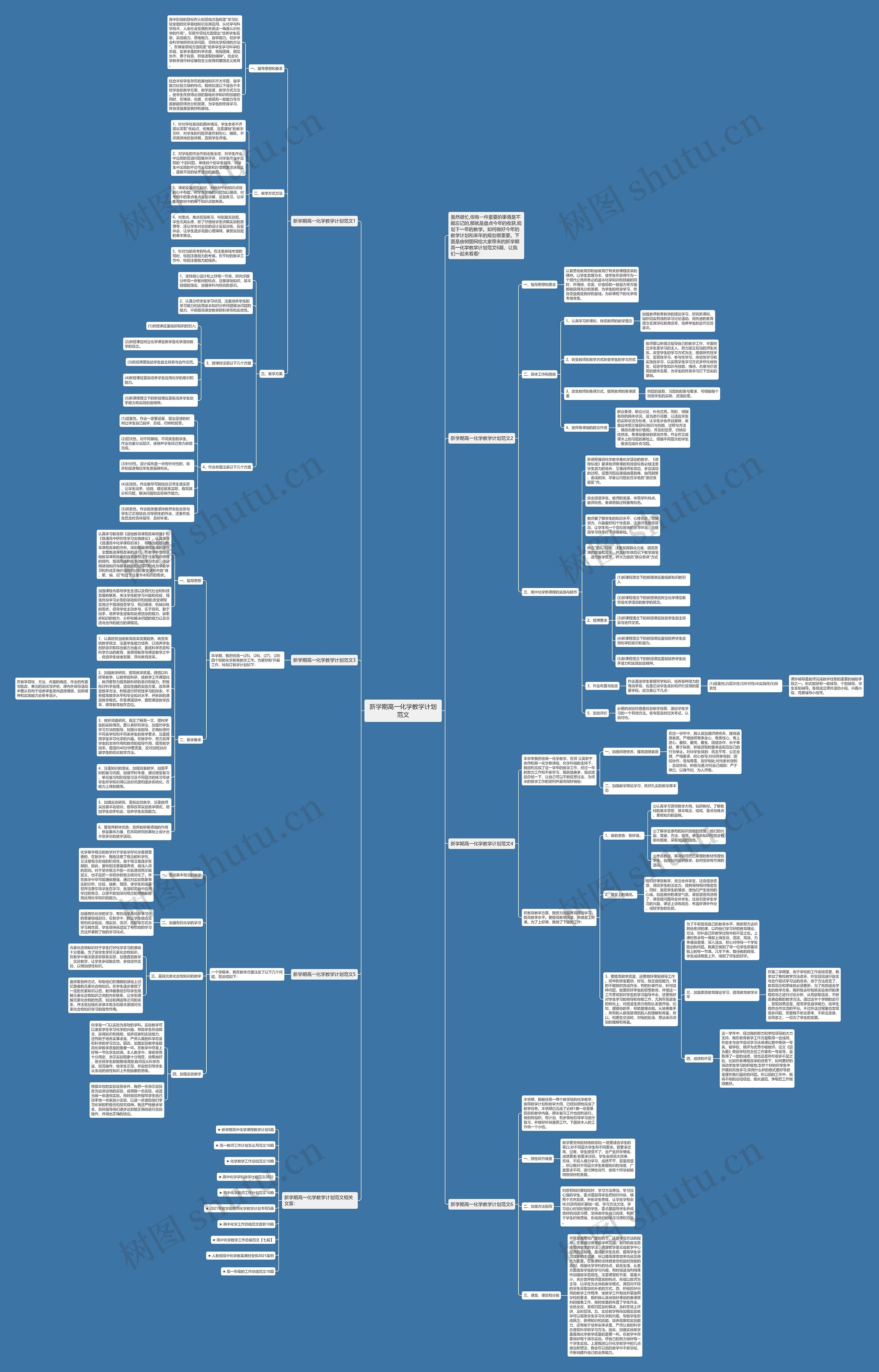 新学期高一化学教学计划范文思维导图