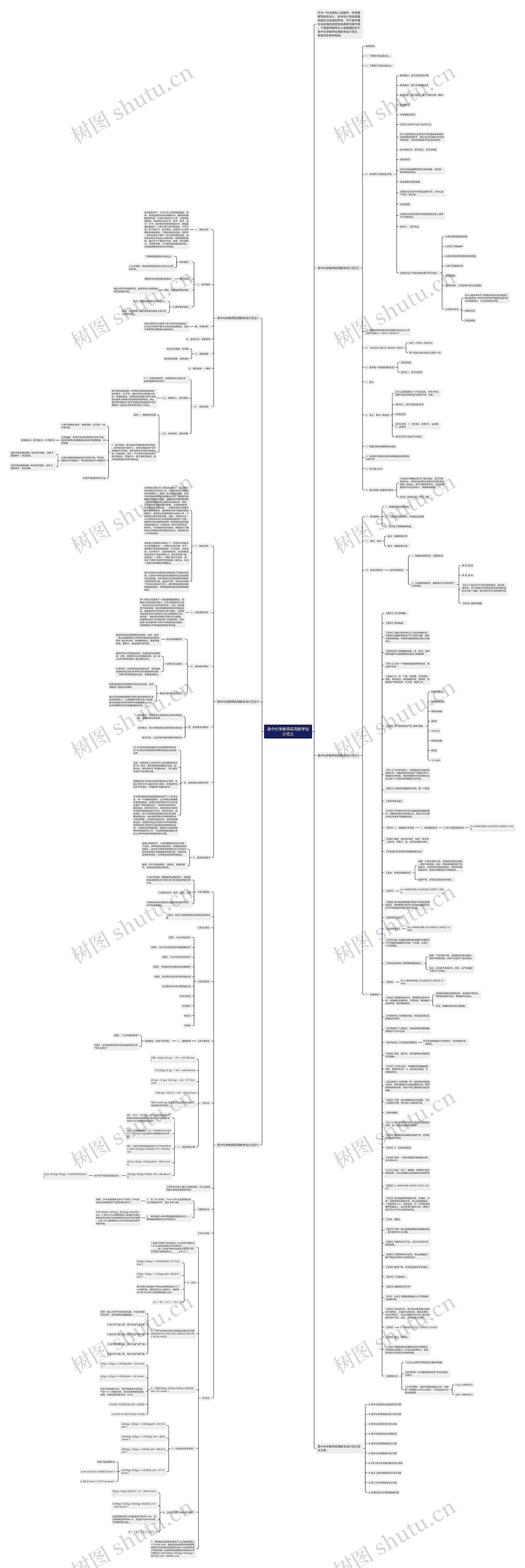 高中化学教师实用教学设计范文思维导图