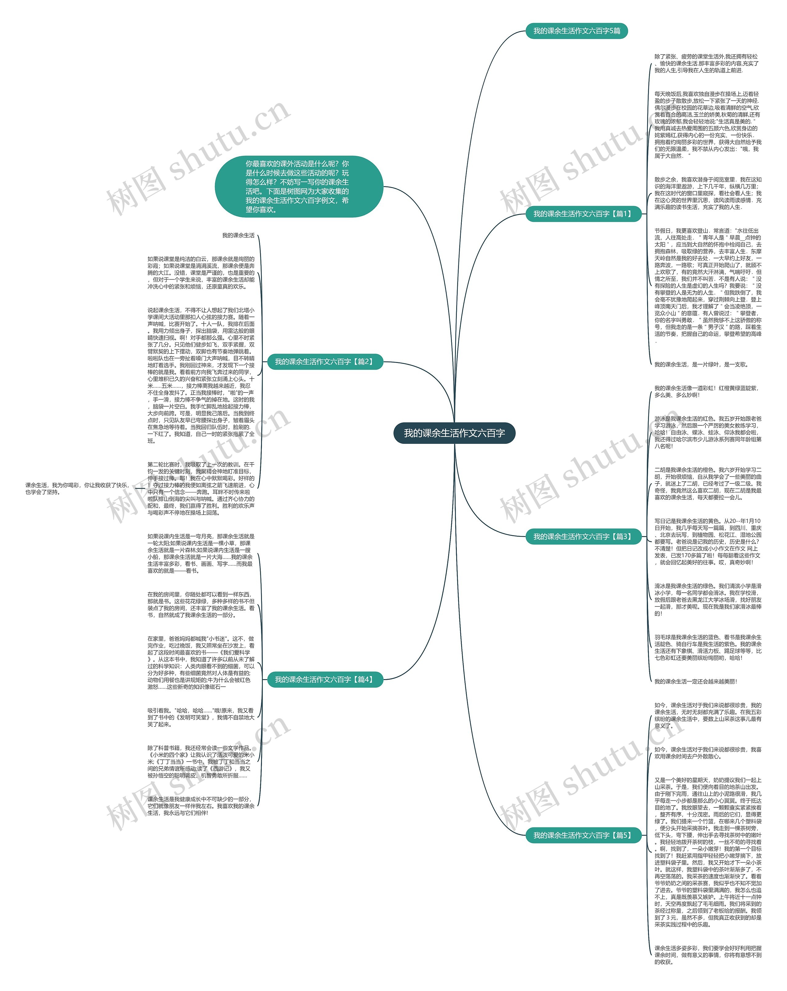 我的课余生活作文六百字思维导图