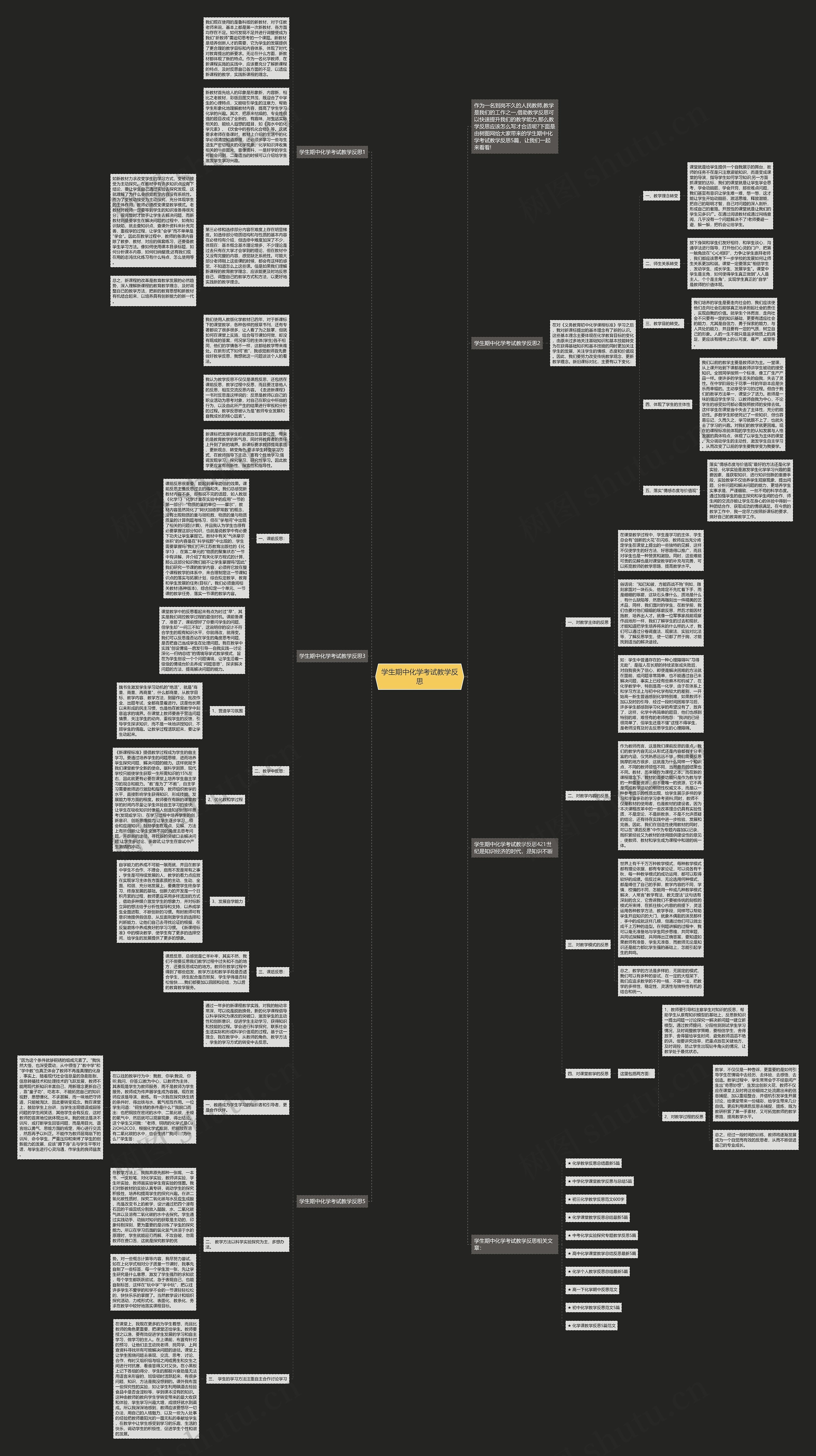 学生期中化学考试教学反思思维导图