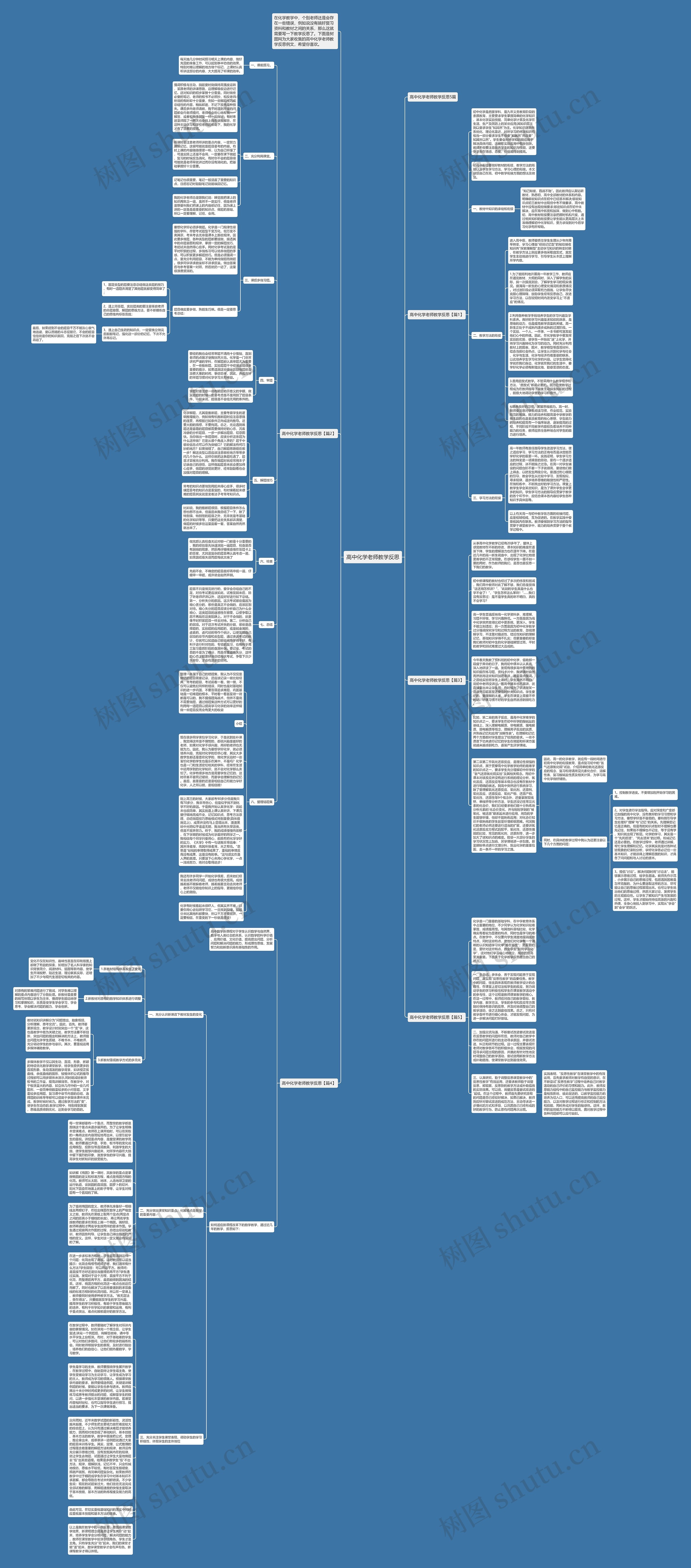 高中化学老师教学反思思维导图
