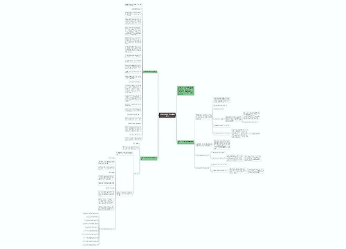 公务员行测复习常识成语典故