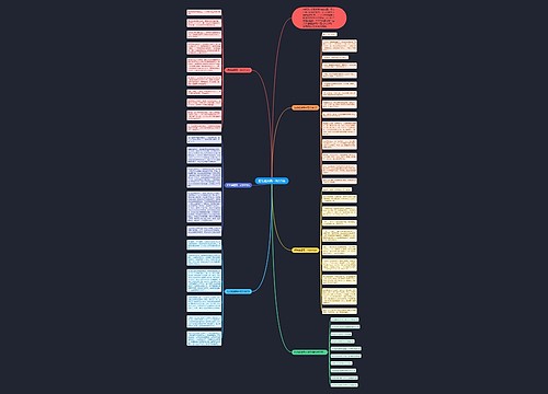 拒绝邀请高一作文5篇