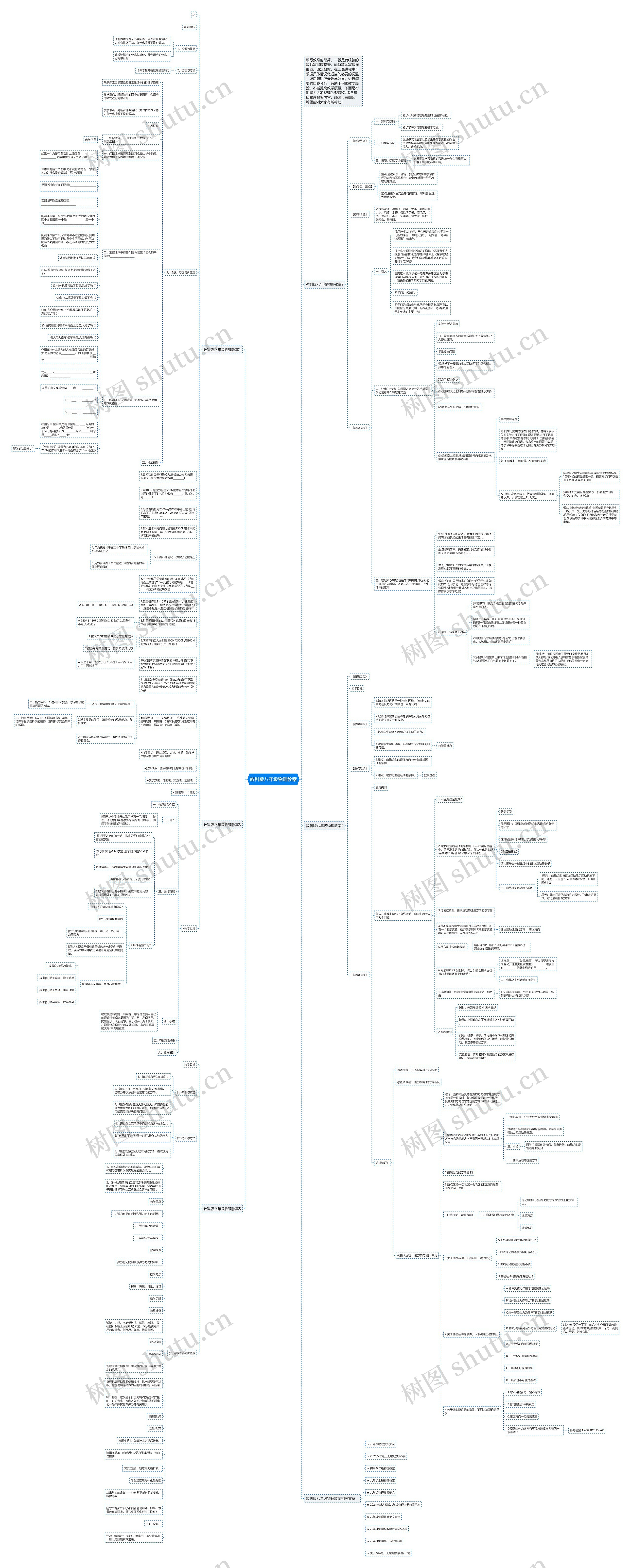 教科版八年级物理教案思维导图