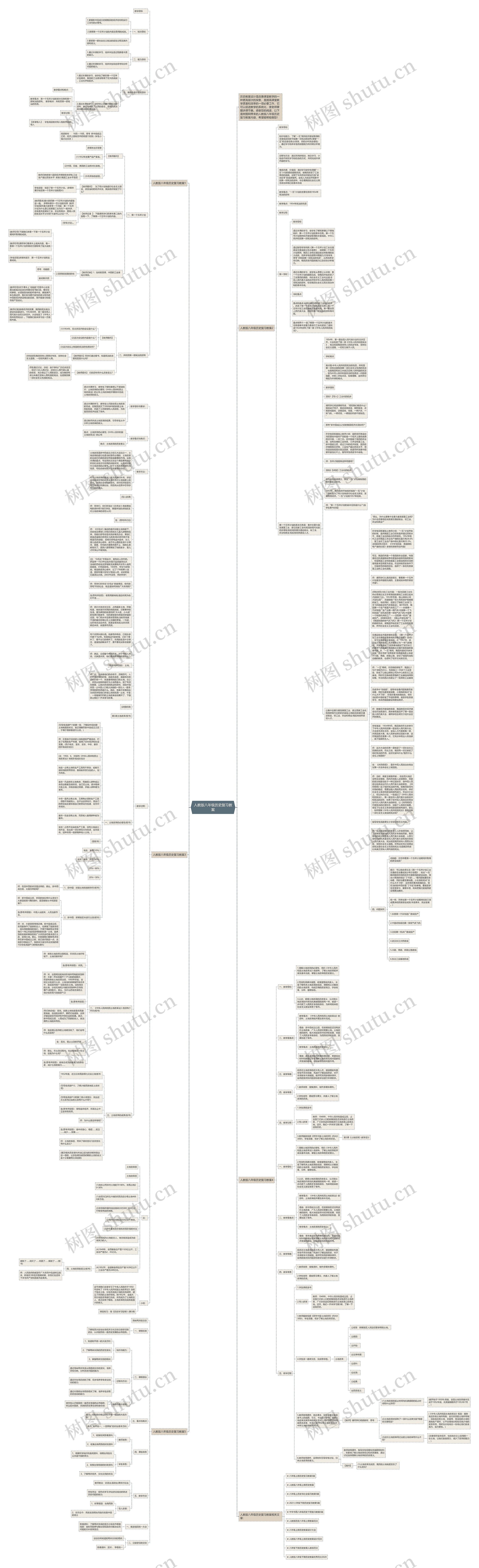 人教版八年级历史复习教案思维导图