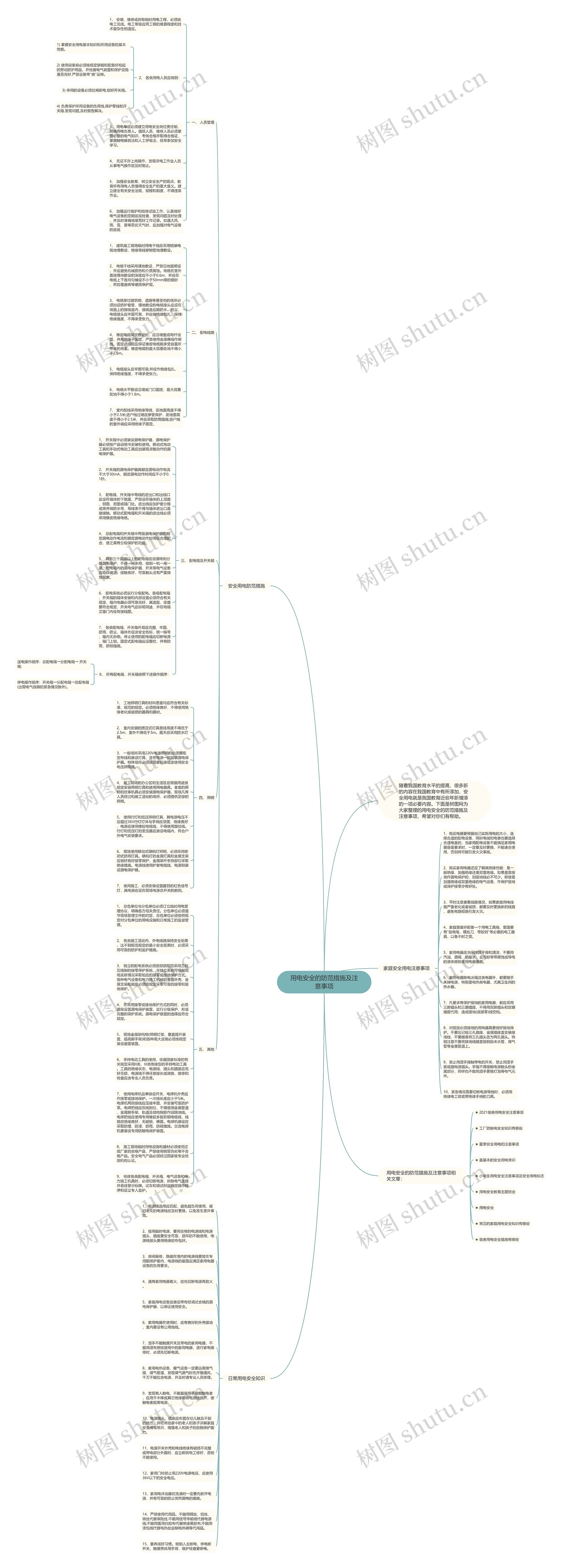 用电安全的防范措施及注意事项思维导图