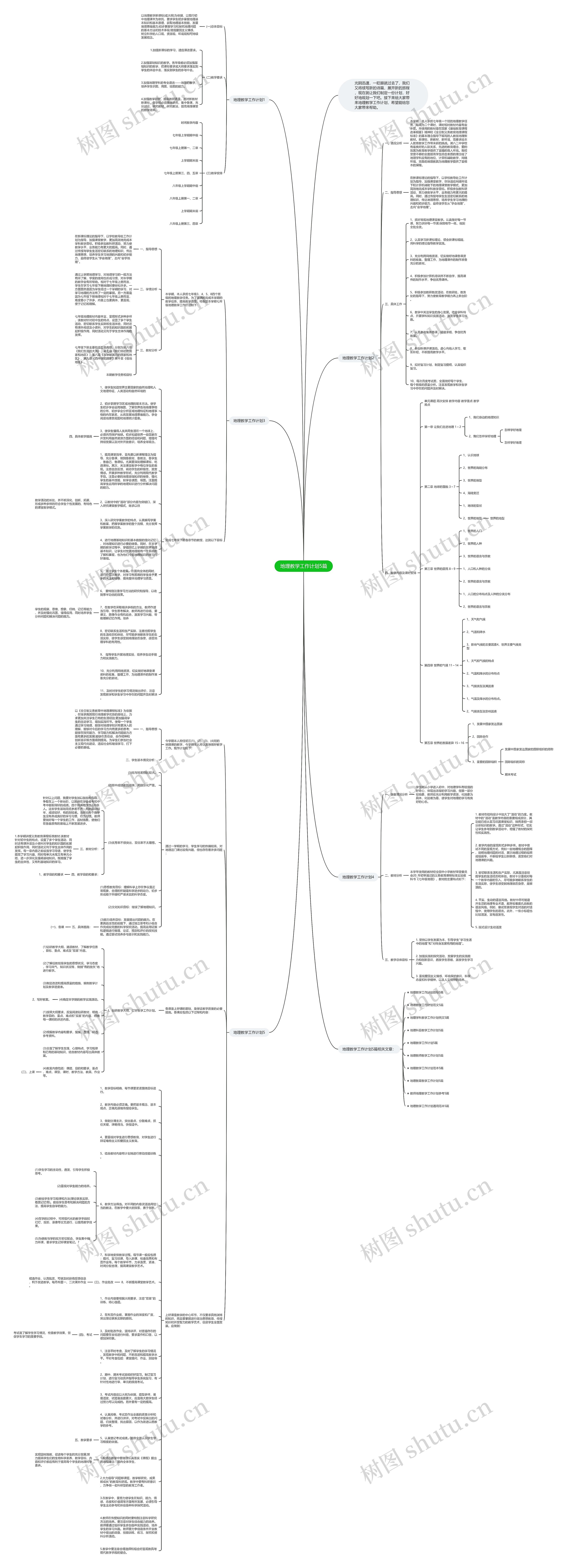 地理教学工作计划5篇