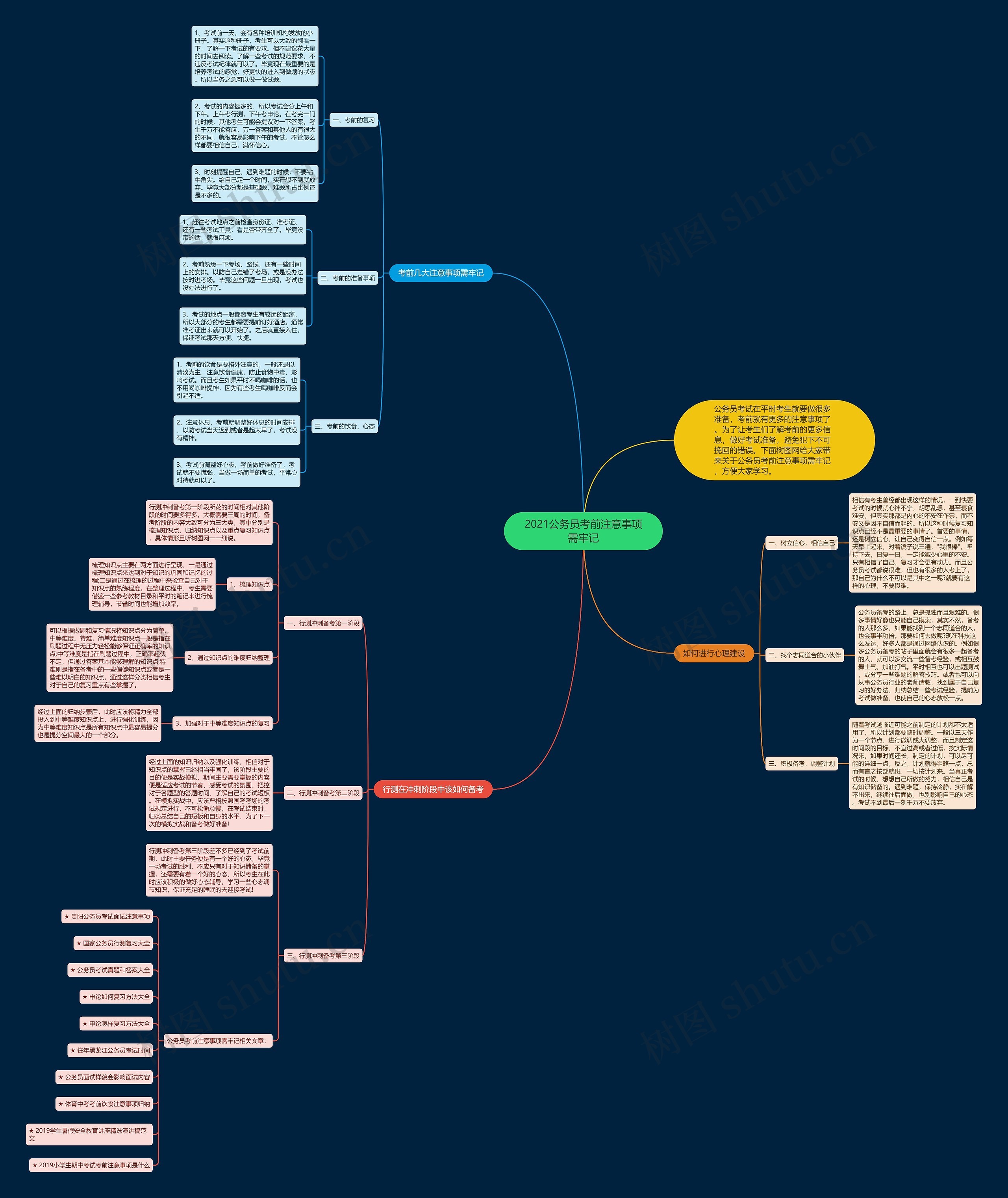 2021公务员考前注意事项需牢记 2021公务员考前注意事项需牢记