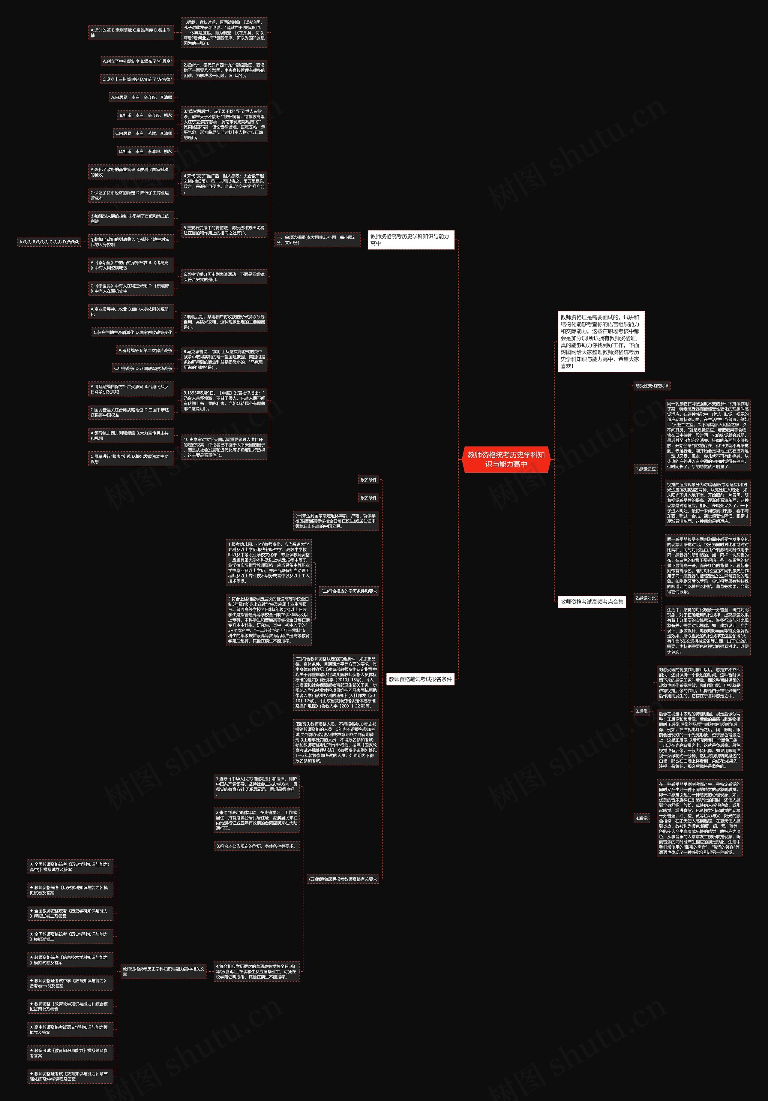 教师资格统考历史学科知识与能力高中思维导图