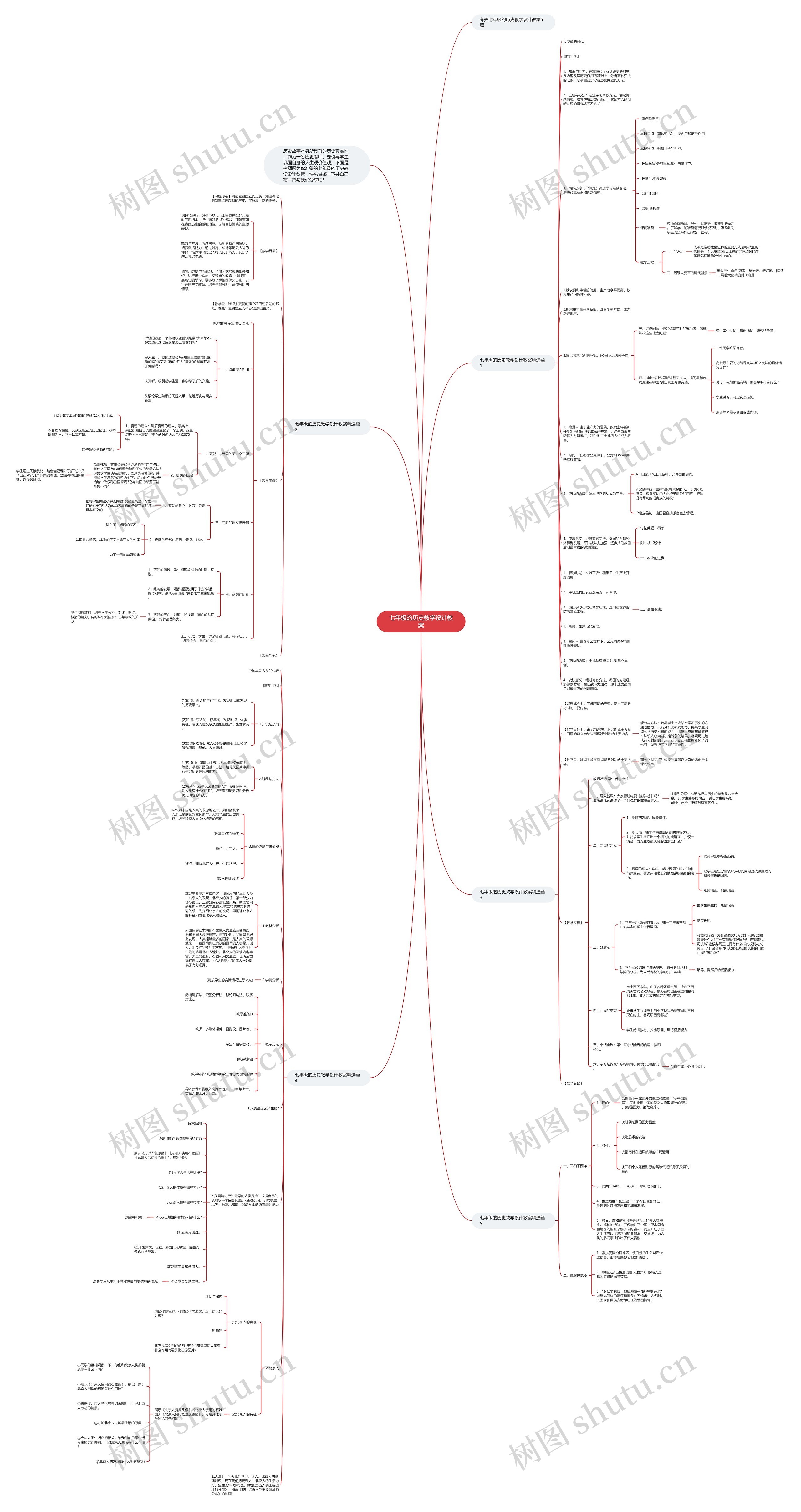 七年级的历史教学设计教案思维导图