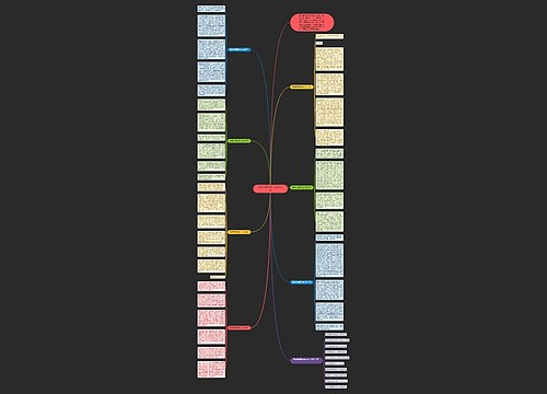 青春无悔高考作文800字7篇