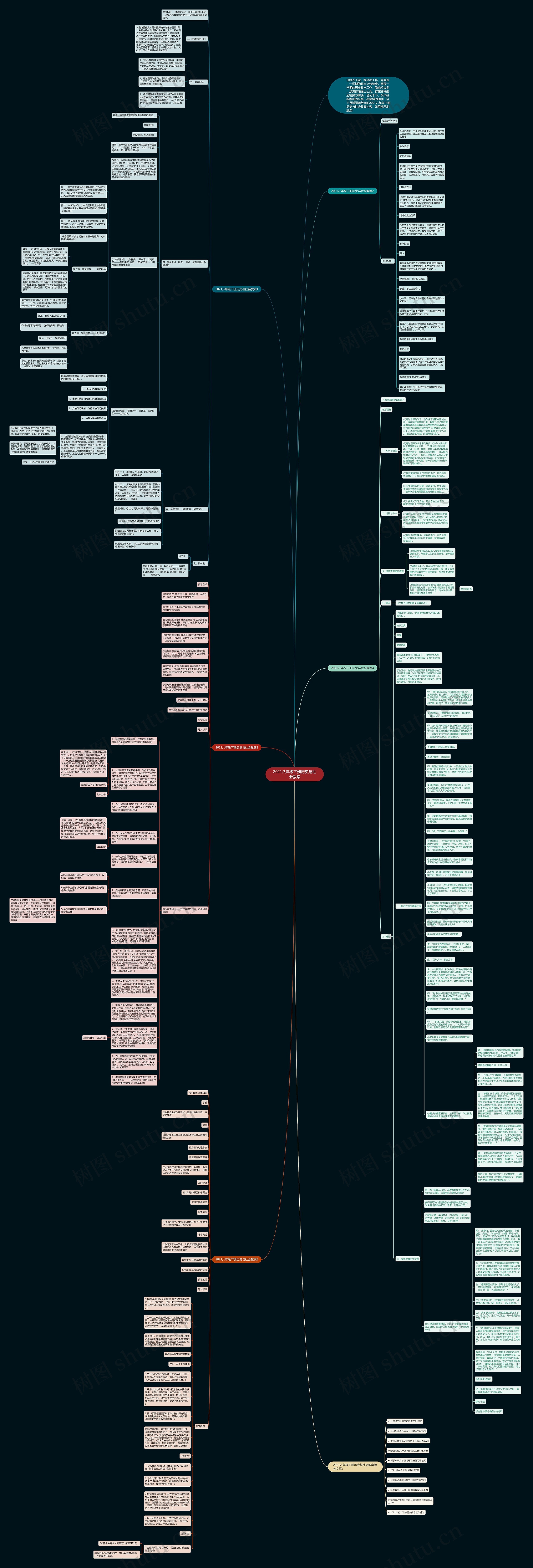 2021八年级下册历史与社会教案思维导图