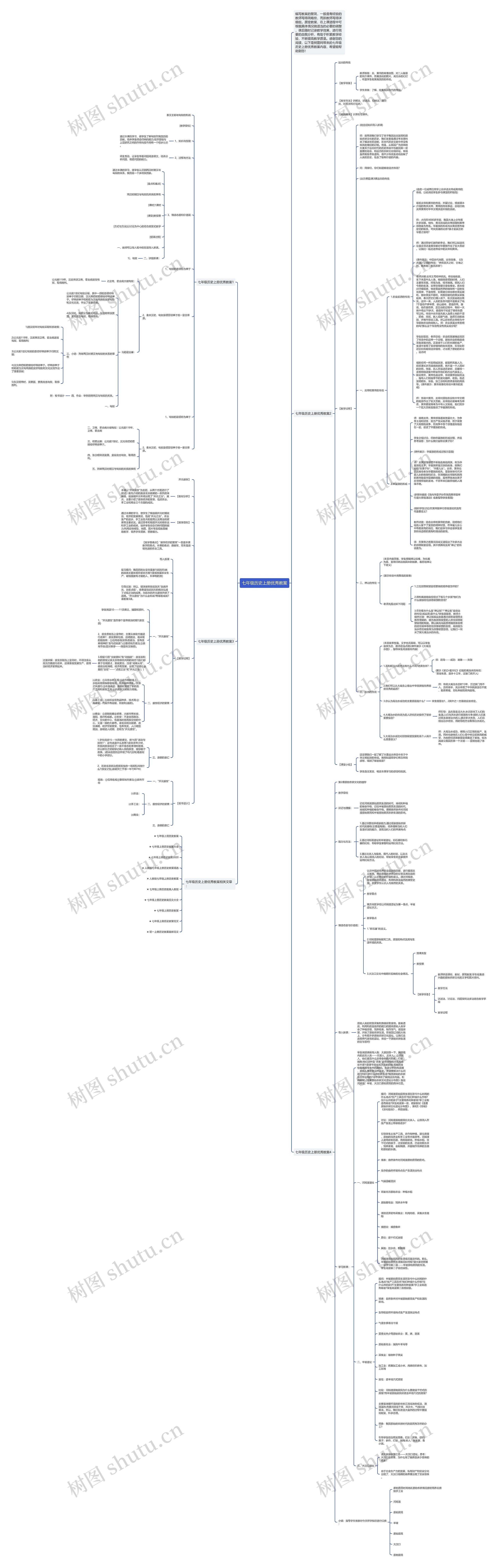 七年级历史上册优秀教案思维导图