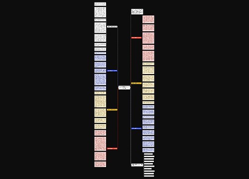 以爱国为话题高中作文800字7篇