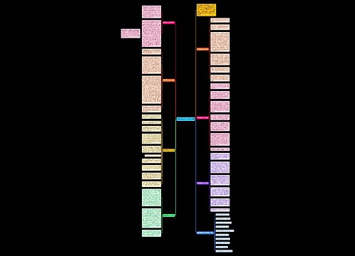 勇气高三作文700字七篇