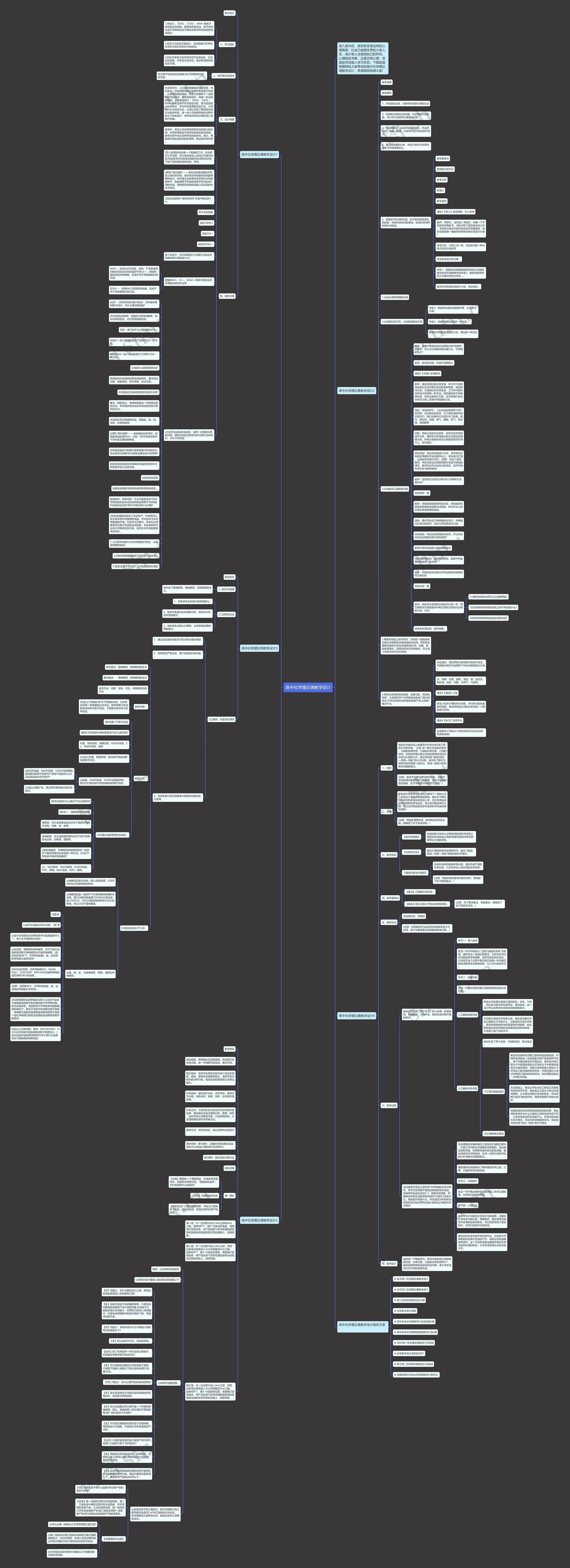 高中化学理论课教学设计