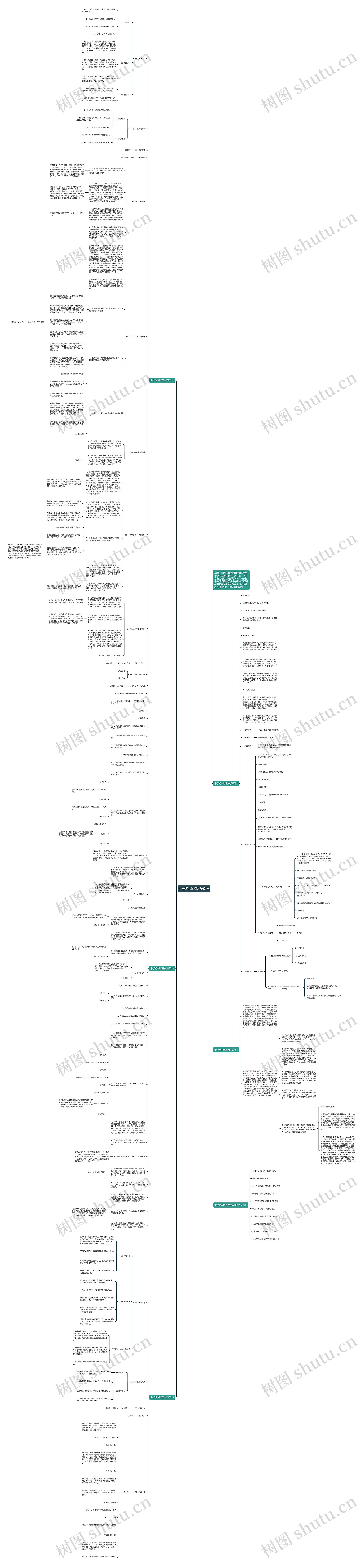 中学期末地理教学设计思维导图