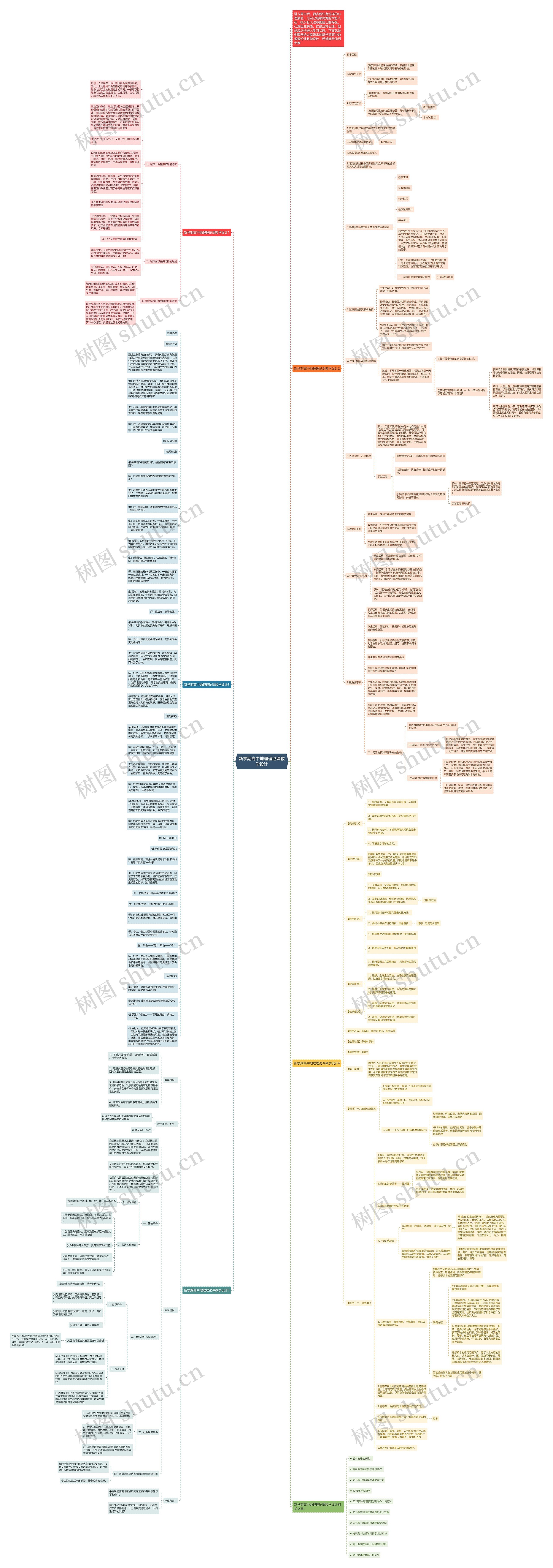 新学期高中地理理论课教学设计思维导图