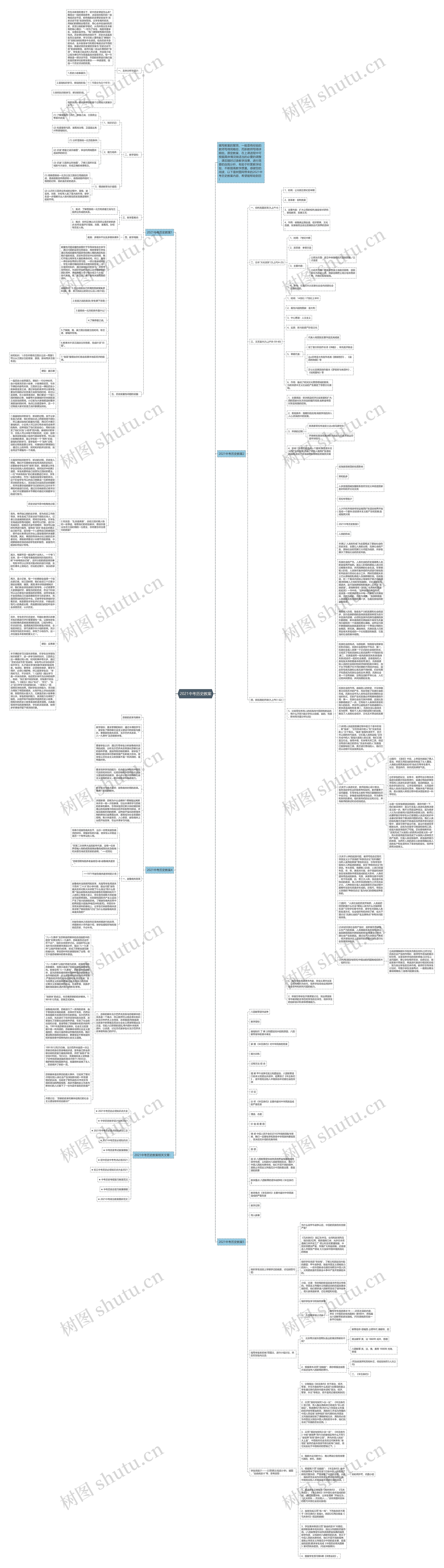 2021中考历史教案思维导图