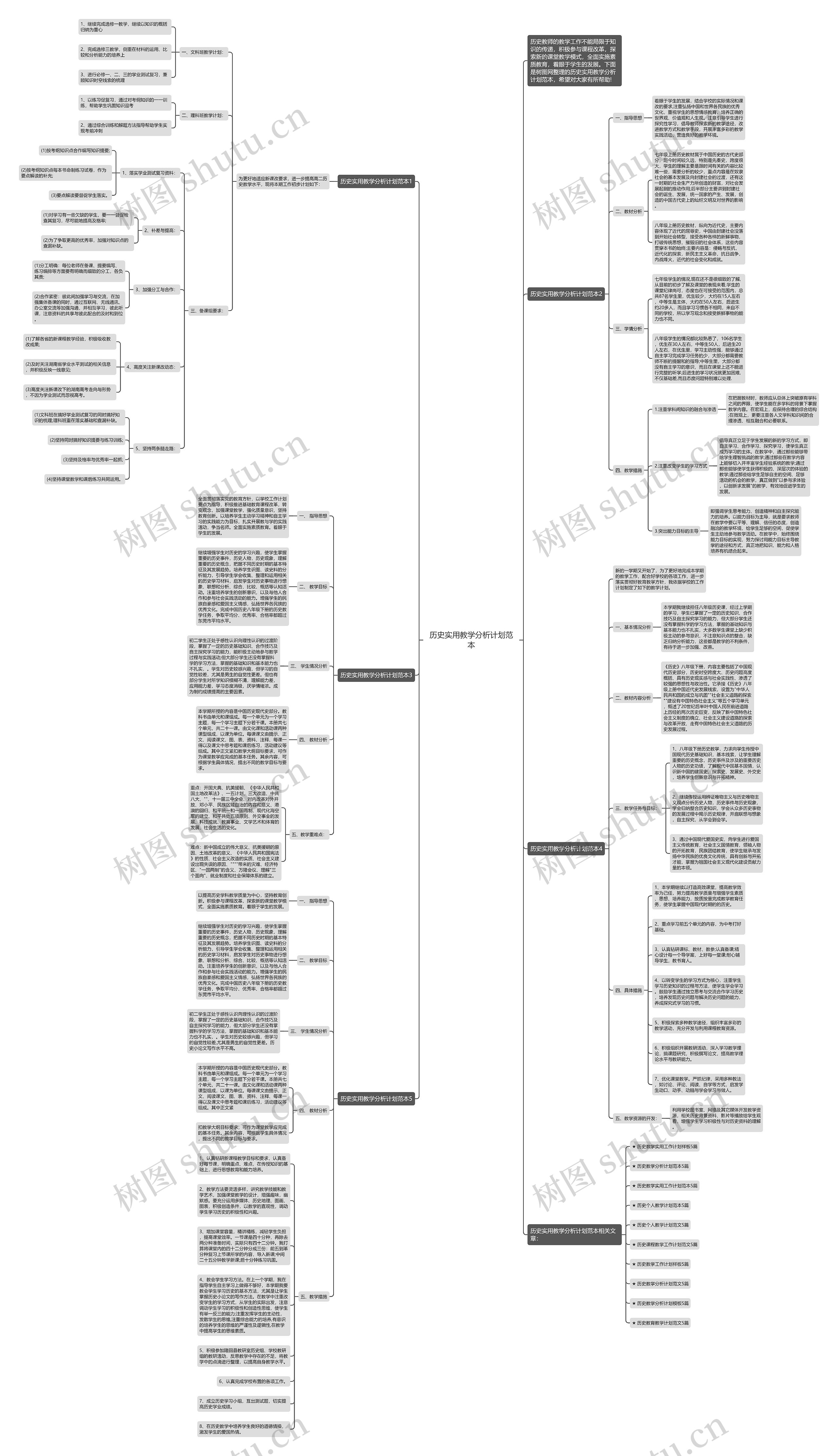 历史实用教学分析计划范本思维导图