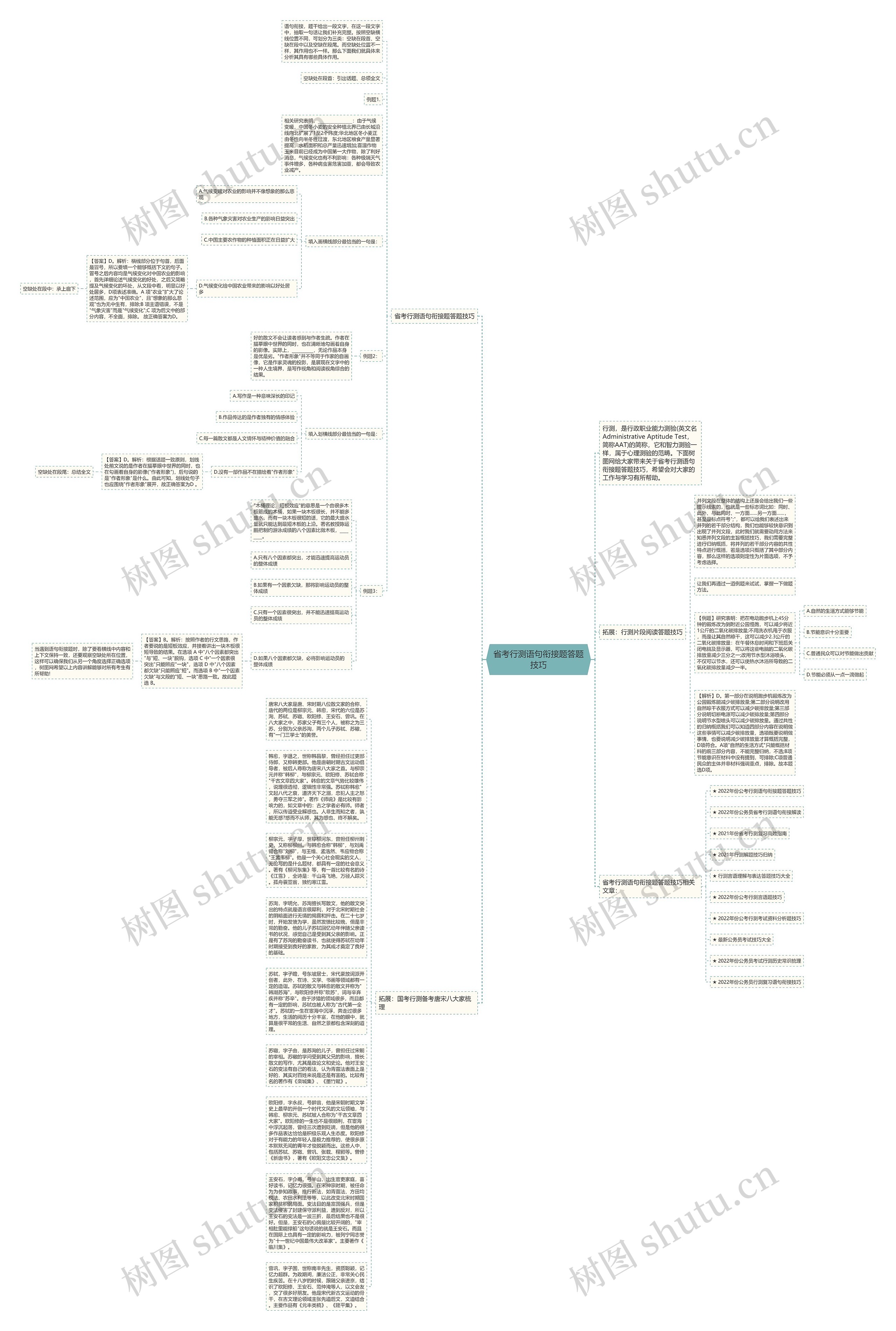 省考行测语句衔接题答题技巧