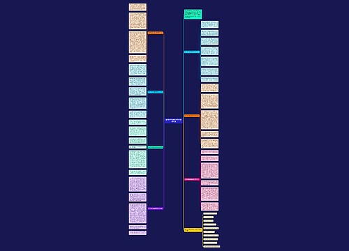 高中呵护家园优秀作文800字7篇