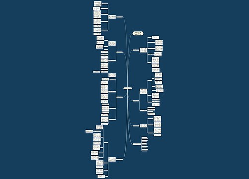 数学功课教学经验总结范文 数学功课教学经验总结范文