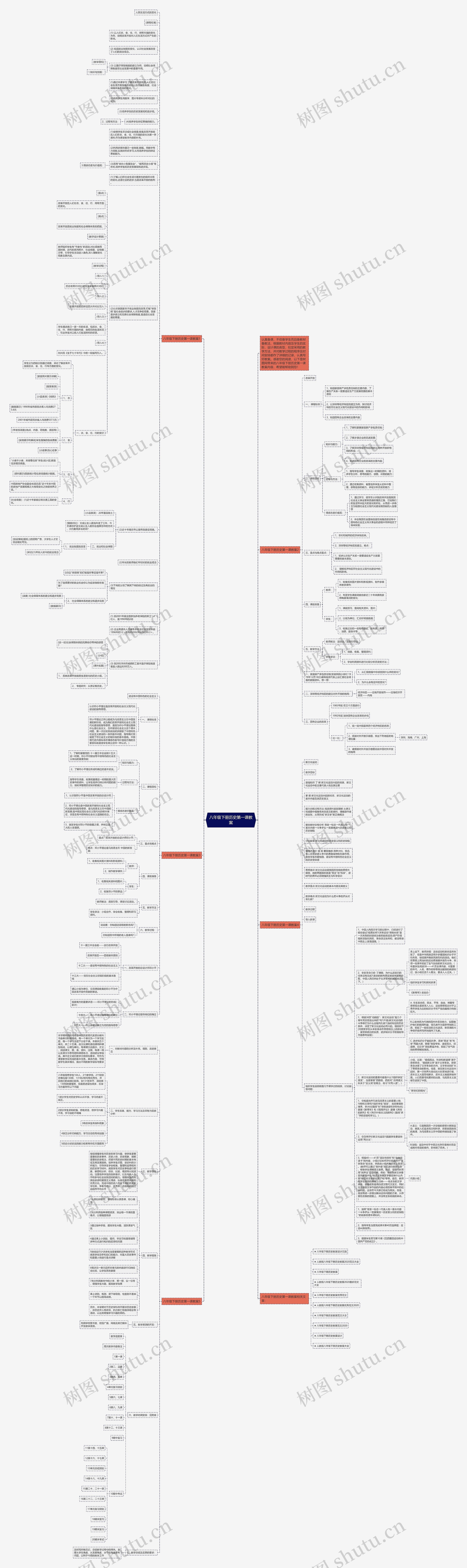 八年级下册历史第一课教案思维导图