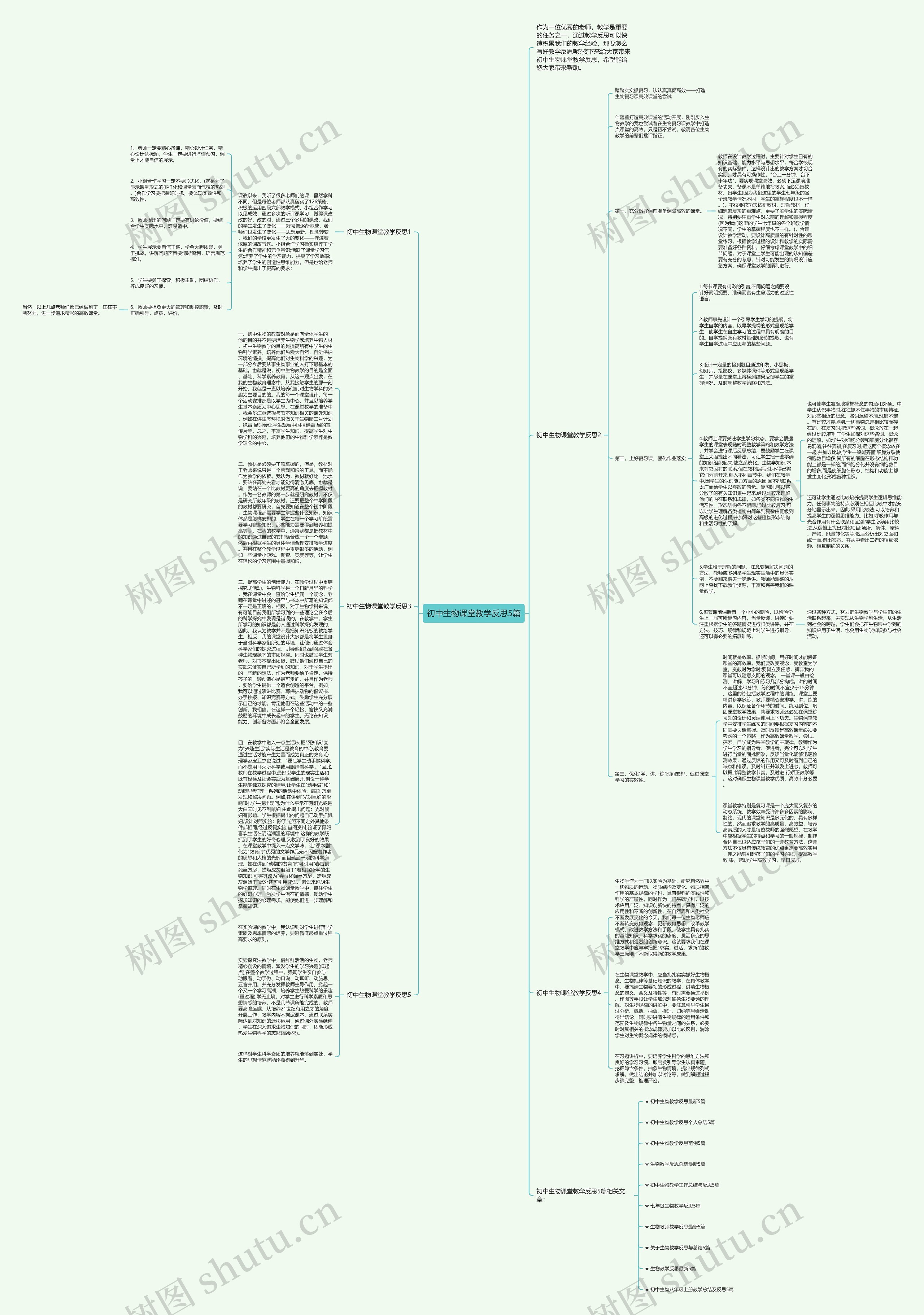 初中生物课堂教学反思5篇思维导图