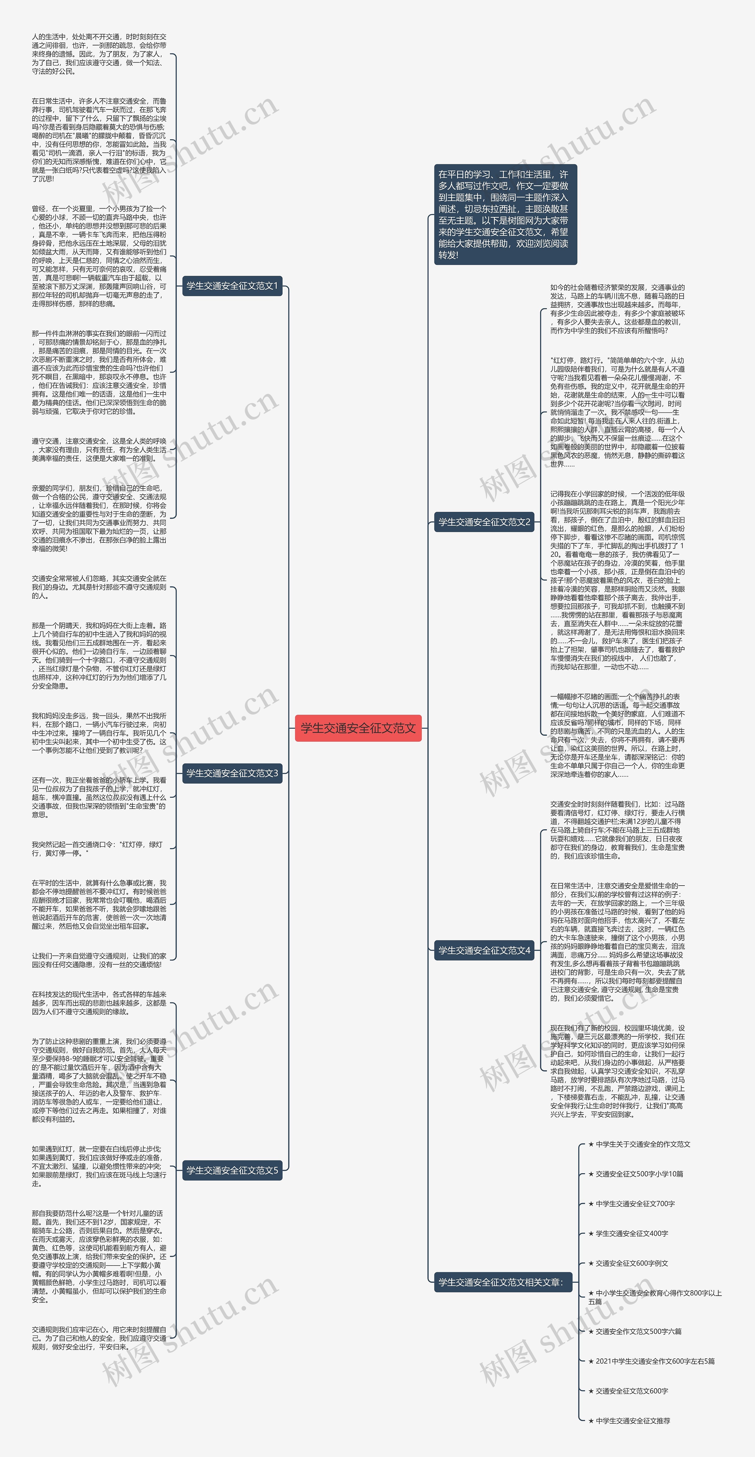 学生交通安全征文范文思维导图