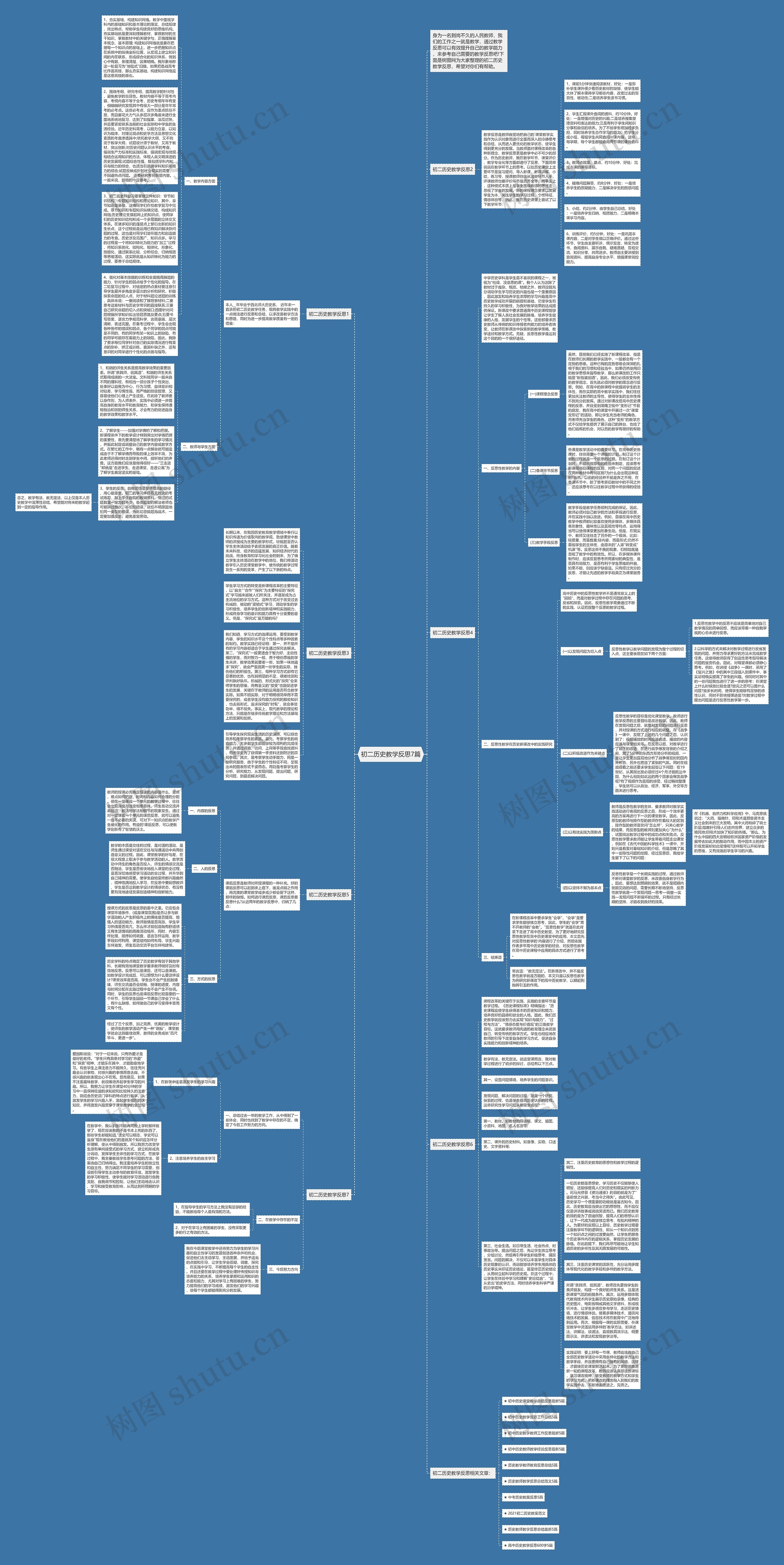 初二历史教学反思7篇思维导图
