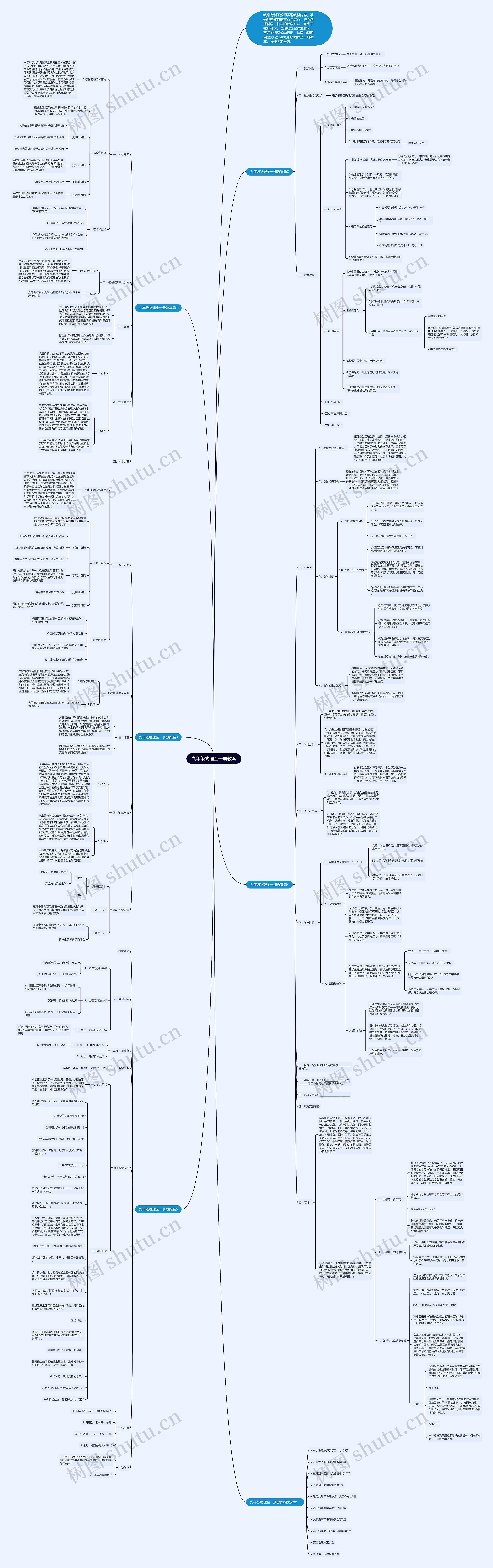 九年级物理全一册教案思维导图