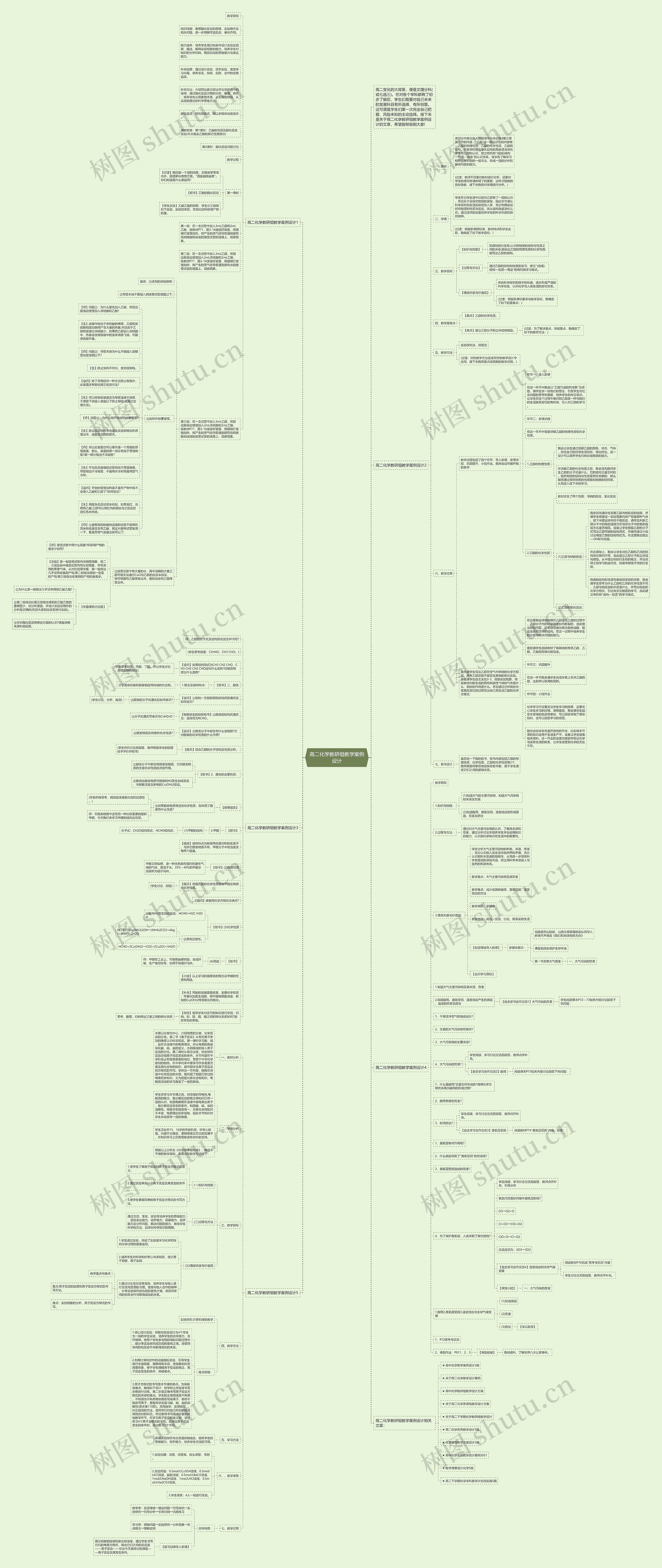 高二化学教研组教学案例设计思维导图