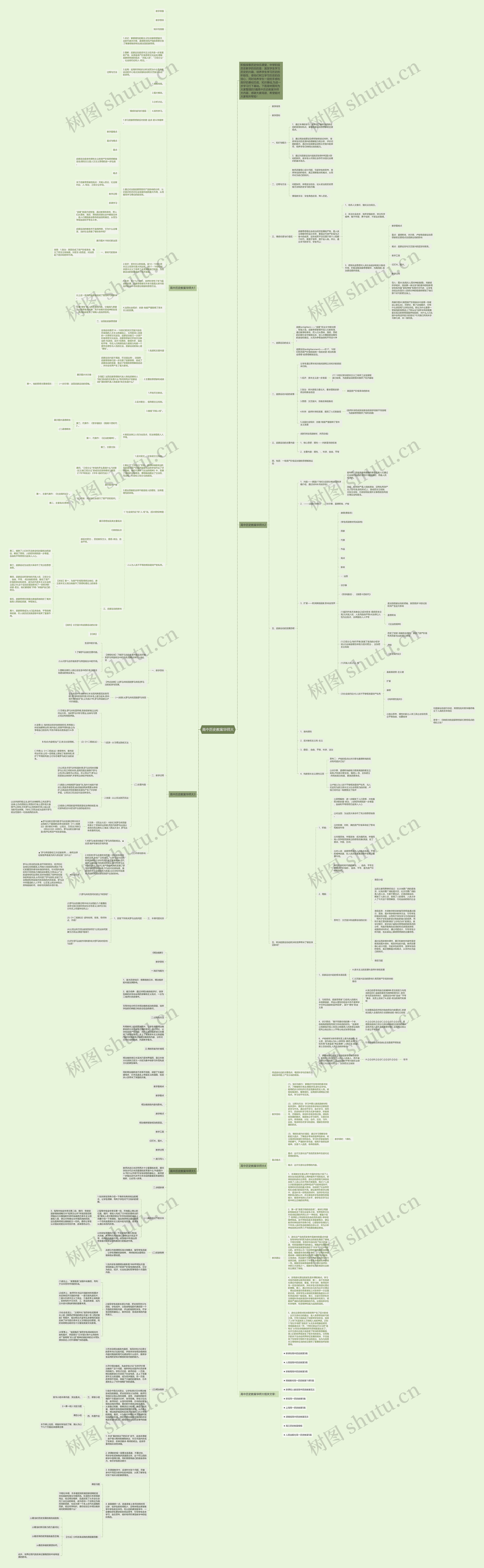 高中历史教案华师大思维导图