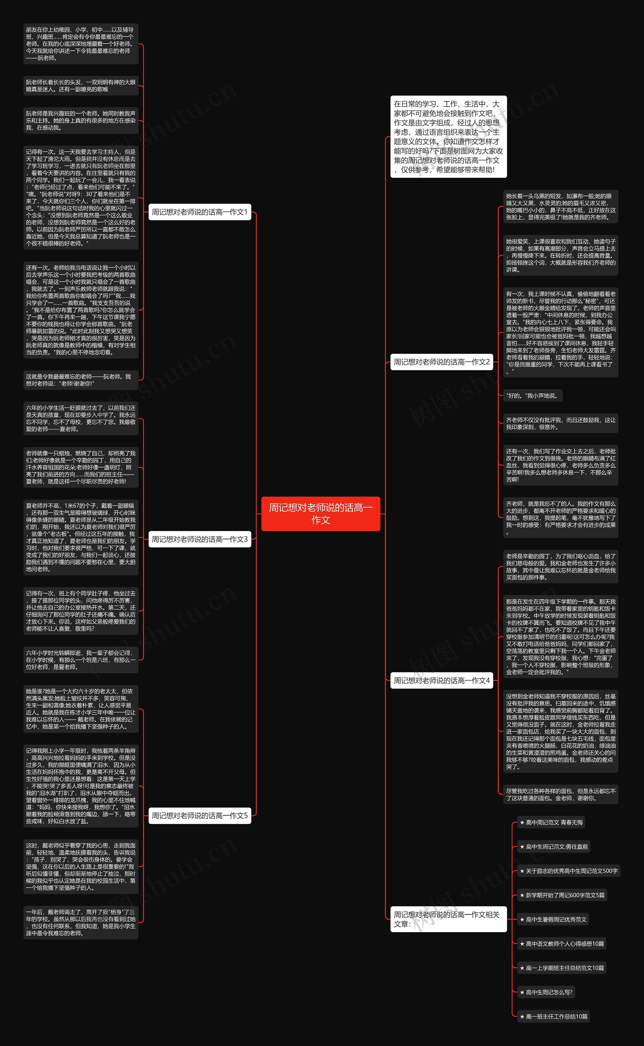 周记想对老师说的话高一作文