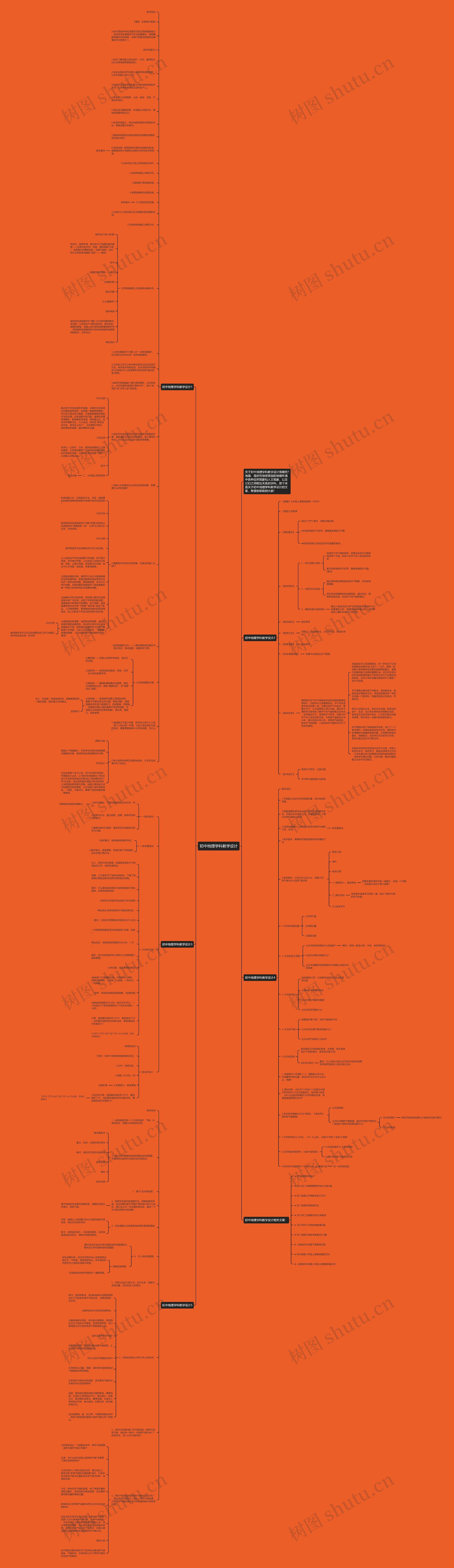 初中地理学科教学设计思维导图