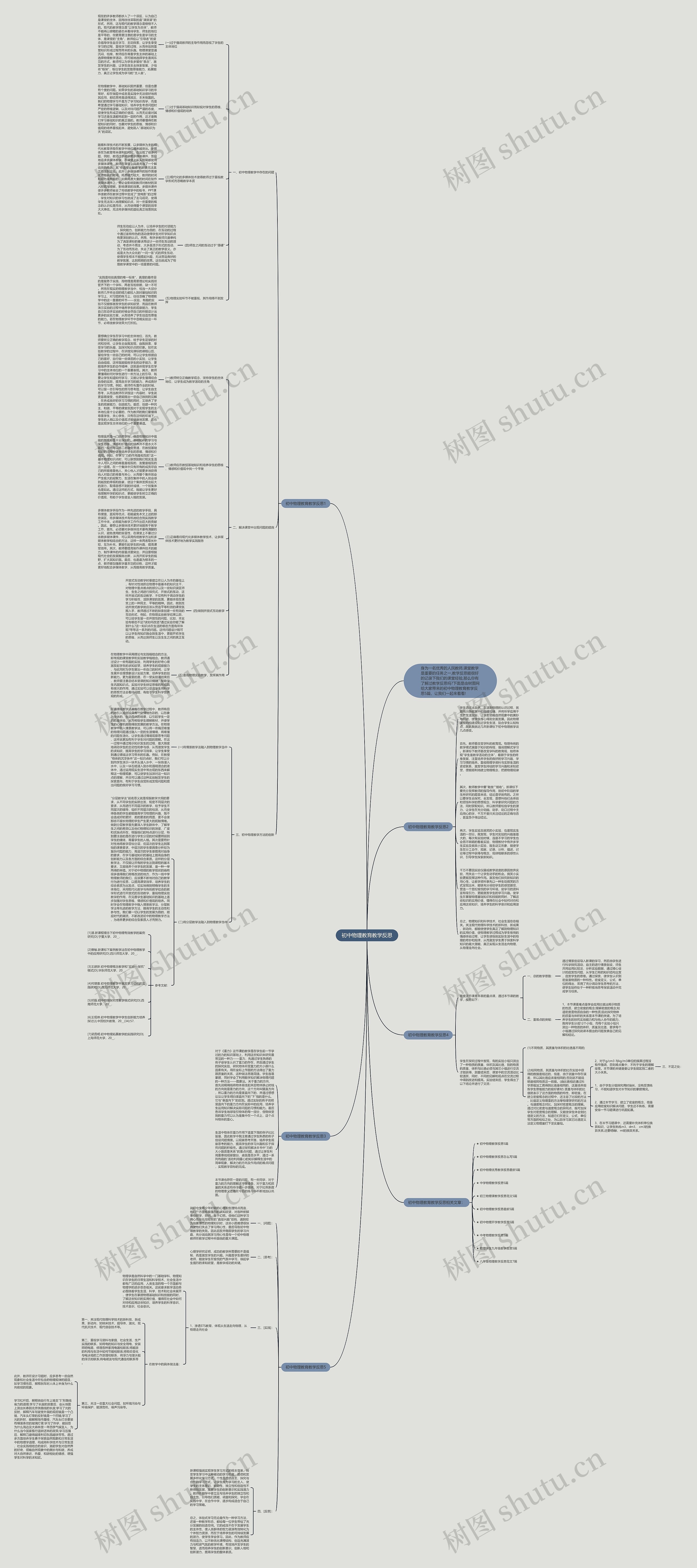 初中物理教育教学反思思维导图